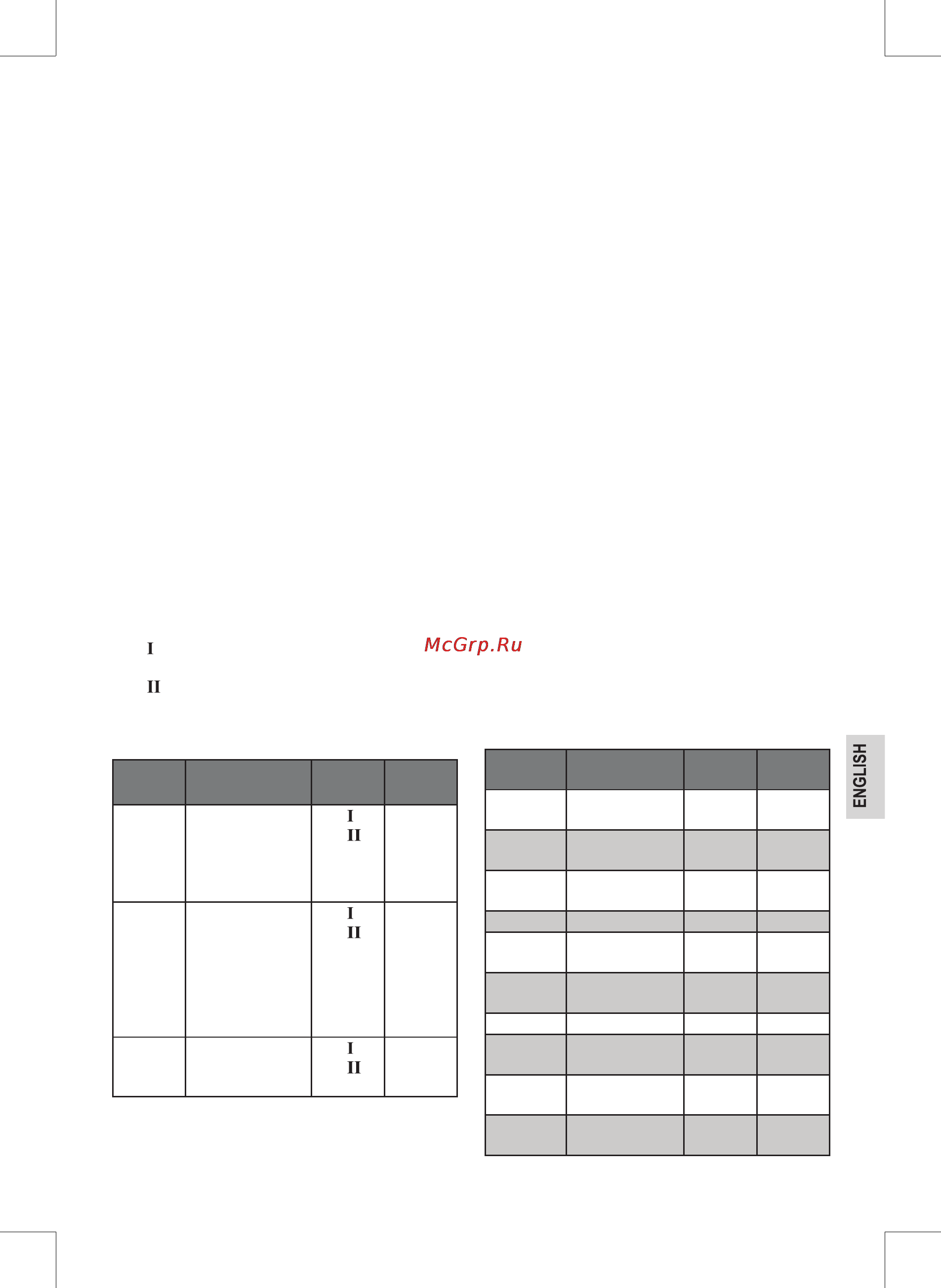Clatronic SMS 3190 [41/66] Function and accessories