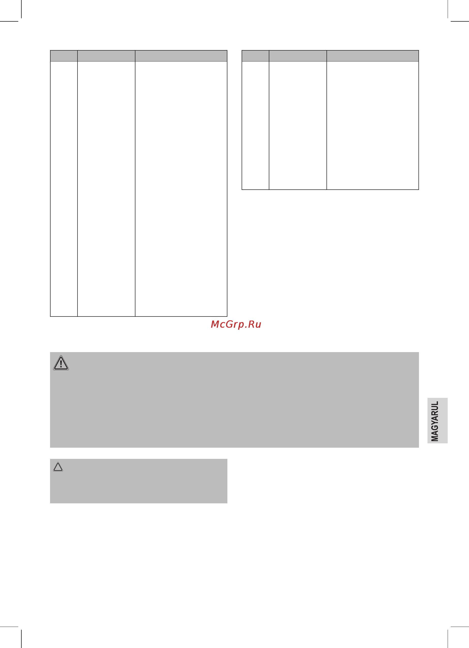 Clatronic SM 3593 [43/62] Tisztítás