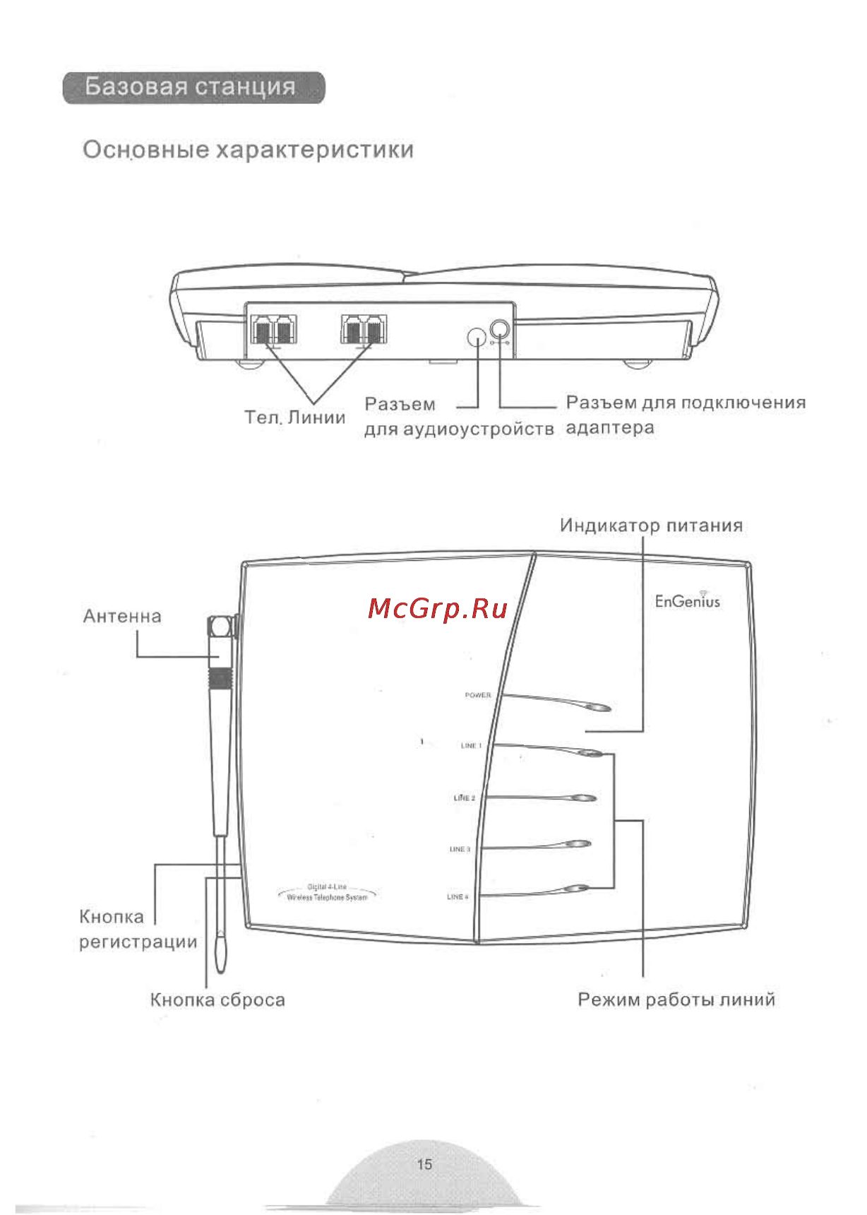 Senao ENGENIUS SP-922 PRO Инструкция по эксплуатации онлайн [16/58] 112402