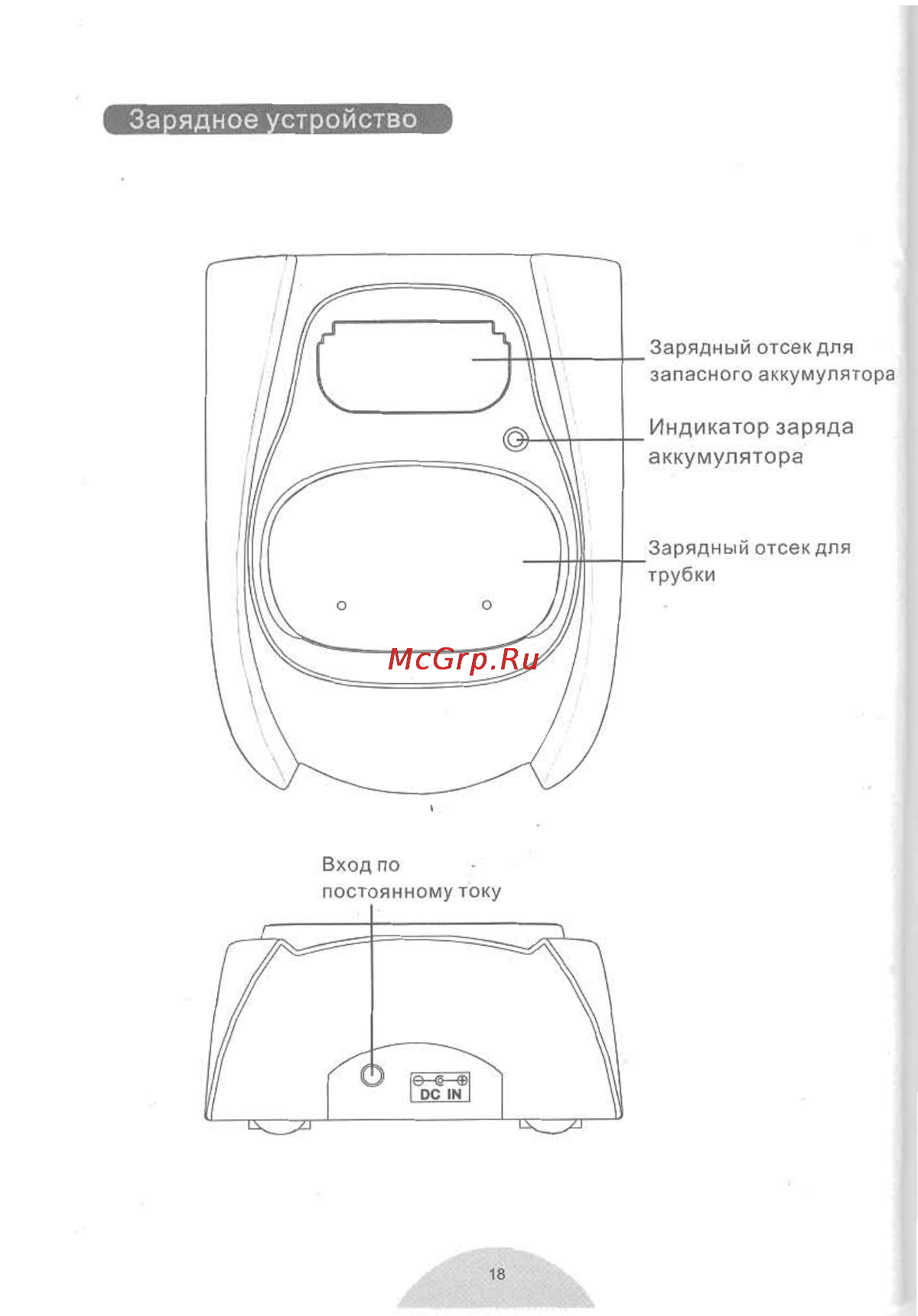 Senao ENGENIUS SP-922 PRO Инструкция по эксплуатации онлайн [19/58] 112402