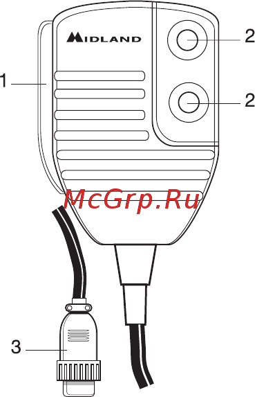 Alan 78 PLUS [5/8] Установка радиостанции