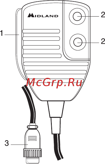 Midland Alan 48 Plus [6/9] Установка радиостанции