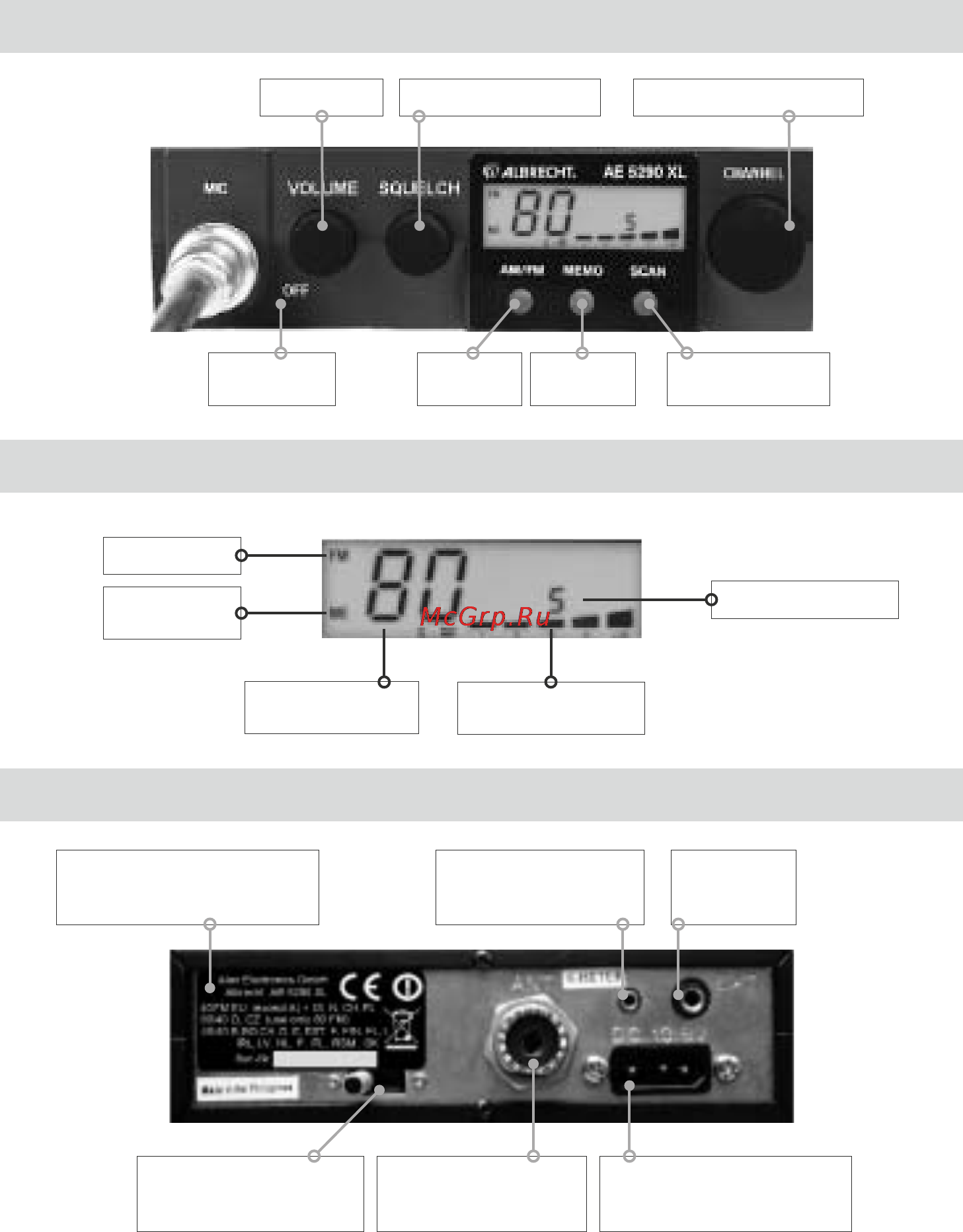 Albrecht AE 5290 XL [5/16] Дисплей