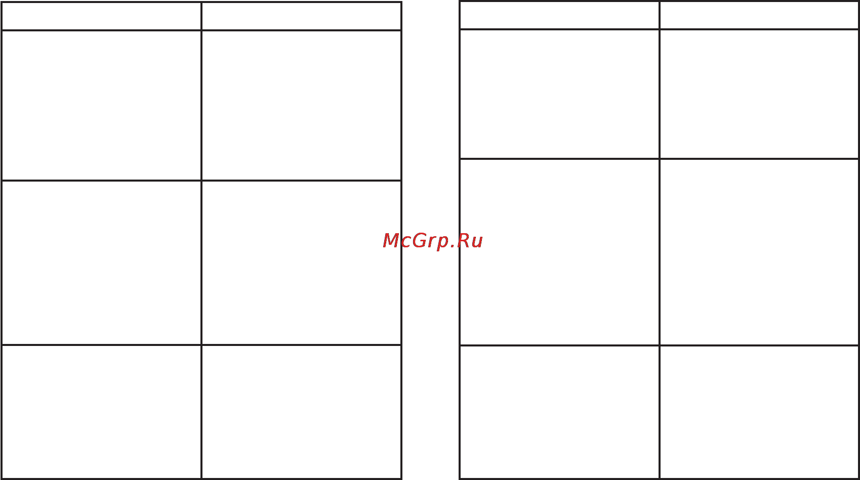 Onext Care-Phone 3 [12/19] Назначение кнопок