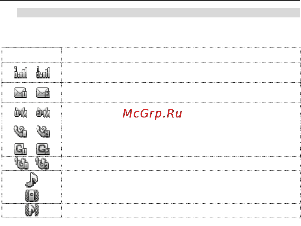 Fly MC165 Инструкция по эксплуатации онлайн [29/58] 112471