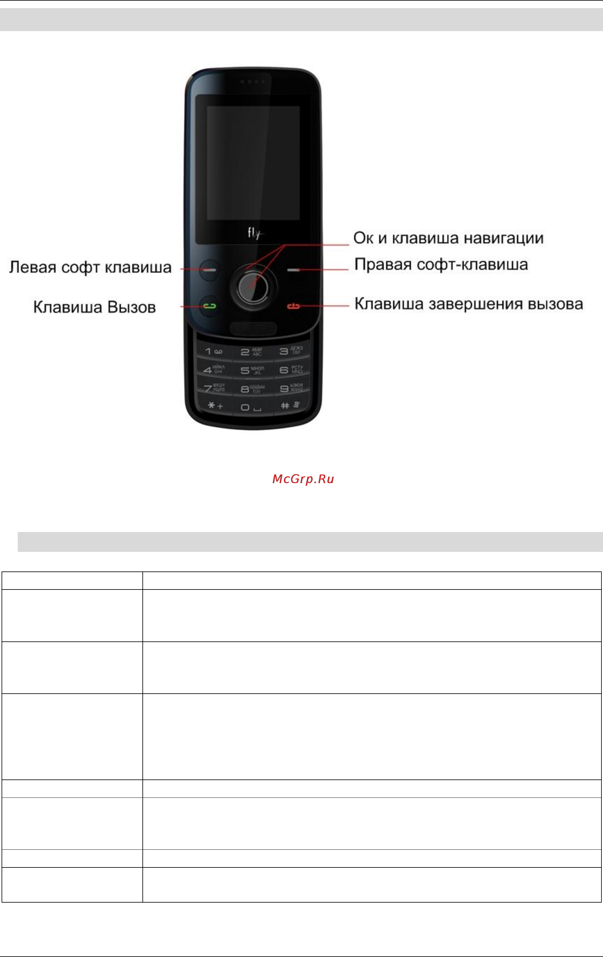 Fly ST240 [7/32] Конструкция телефона