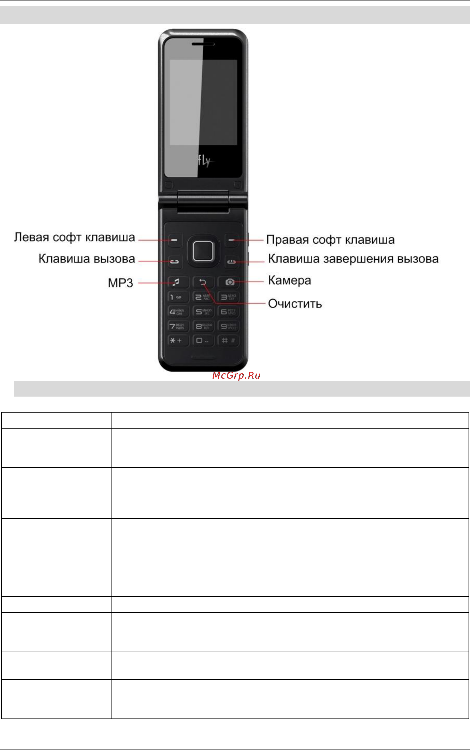 Fly ST305 [7/30] Конструкция телефона