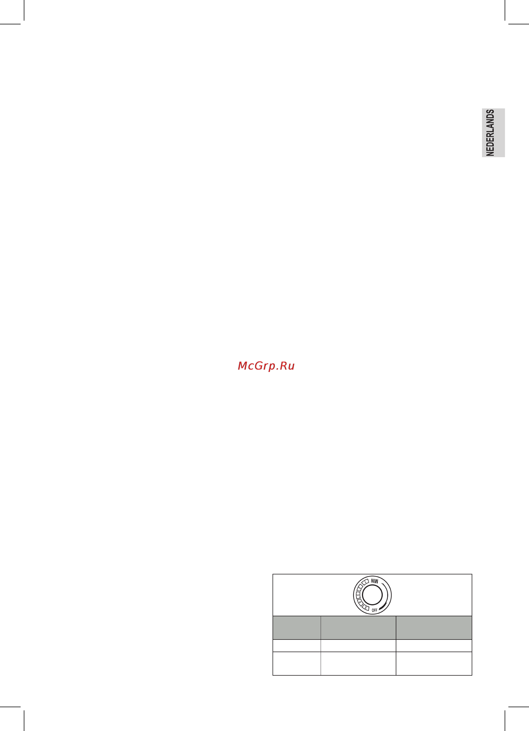 Clatronic PP 2914 [11/38] Algemene veiligheidsinstructies