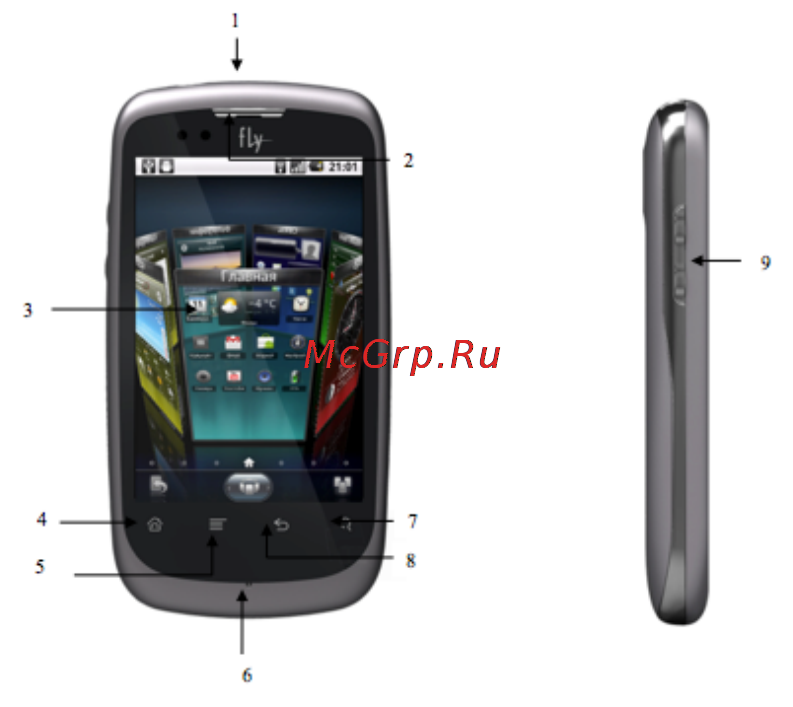 Fly IQ250 SWIFT Инструкция по эксплуатации онлайн