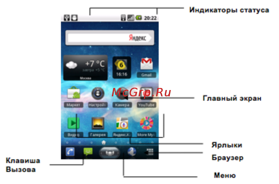 Fly IQ250 SWIFT Инструкция по эксплуатации онлайн [15/56] 112519