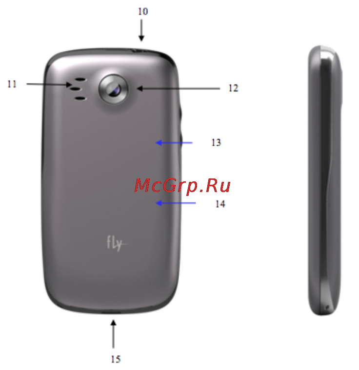 Fly IQ250 SWIFT Инструкция по эксплуатации онлайн [2/56] 112519