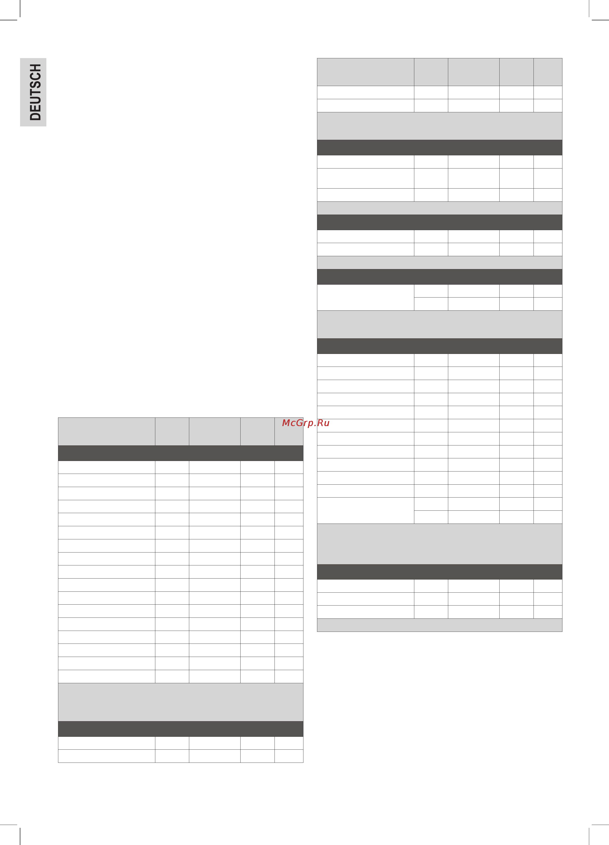 Clatronic MWG 779 H [10/118] Schnellstart