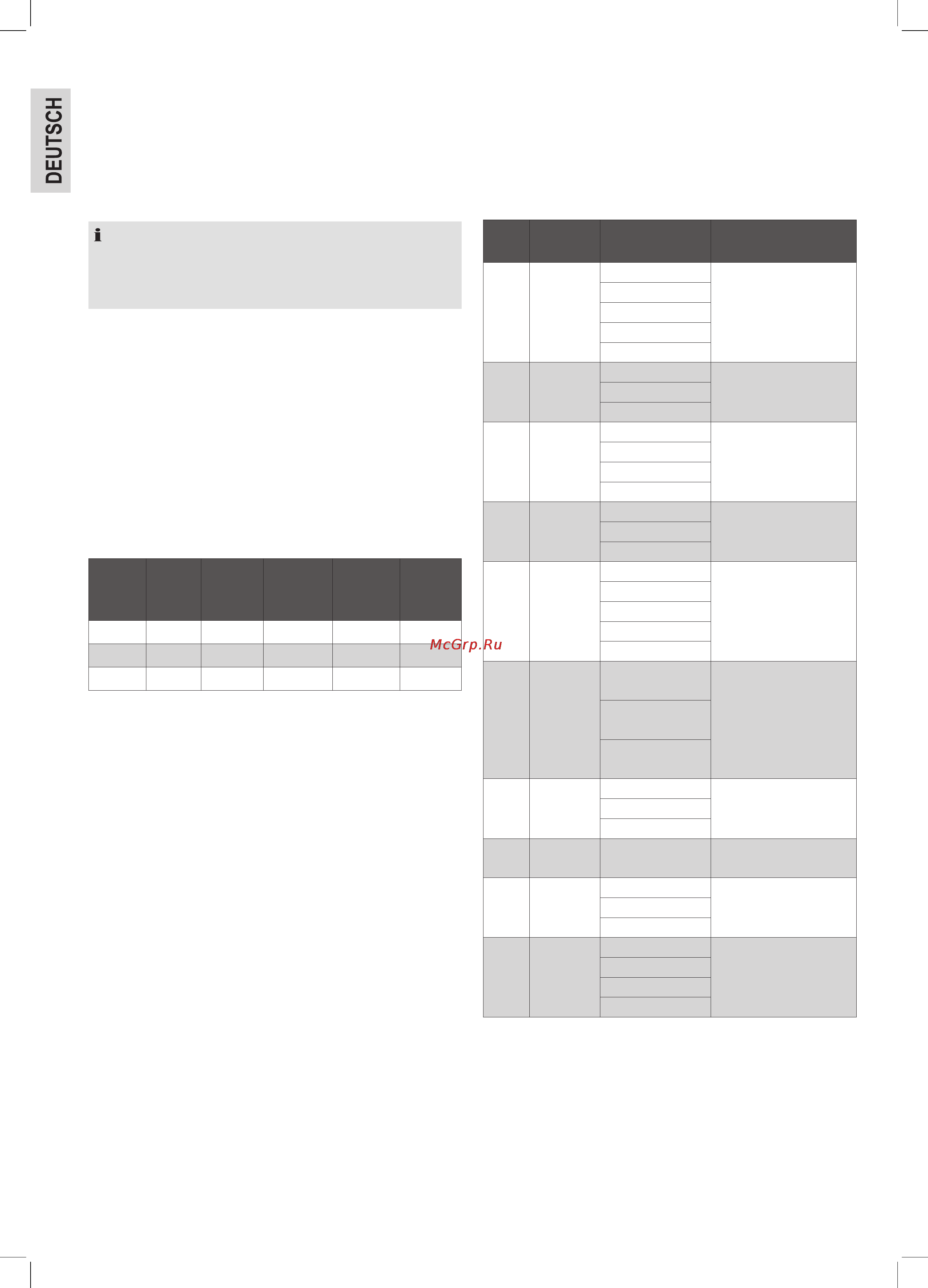 Clatronic MWG 779 H [12/118] Automatikprogramme