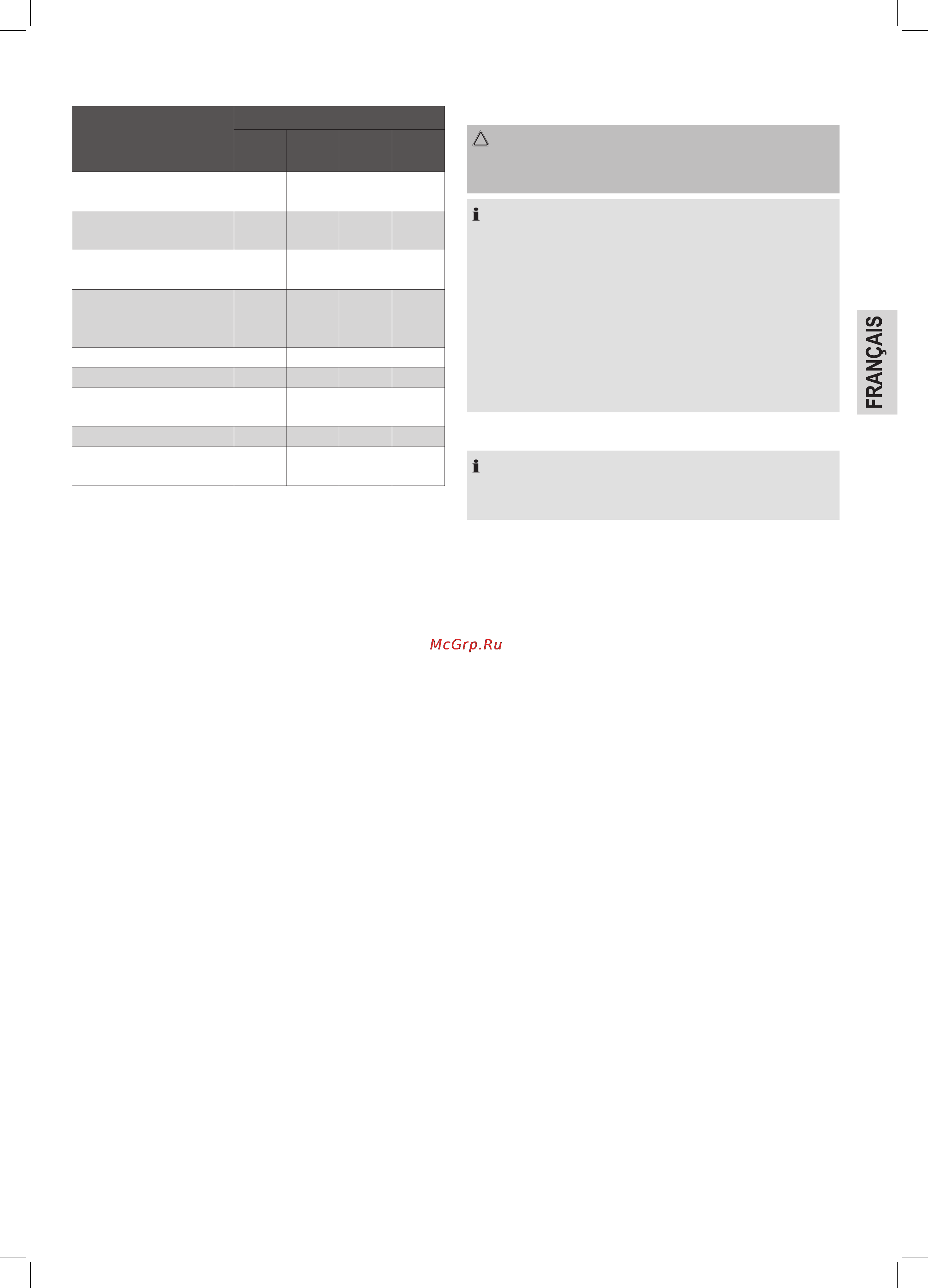 Clatronic MWG 779 H [31/118] Fonctionnement de l appareil