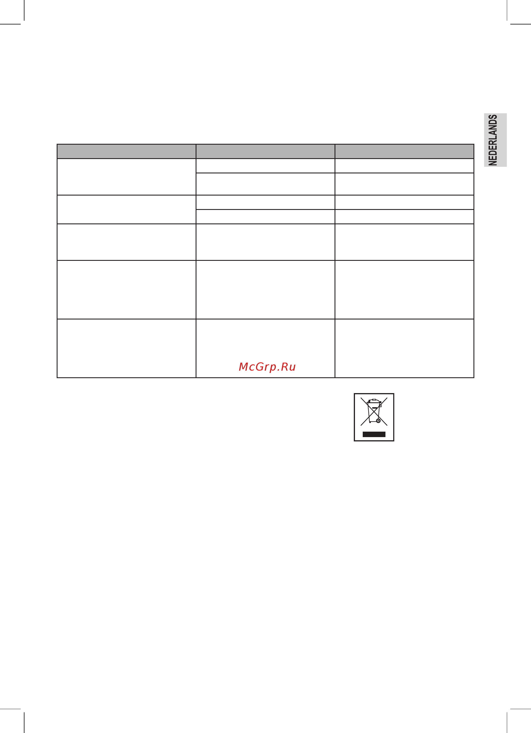 Clatronic TDC 3432 silber [13/54] Problemen oplossen