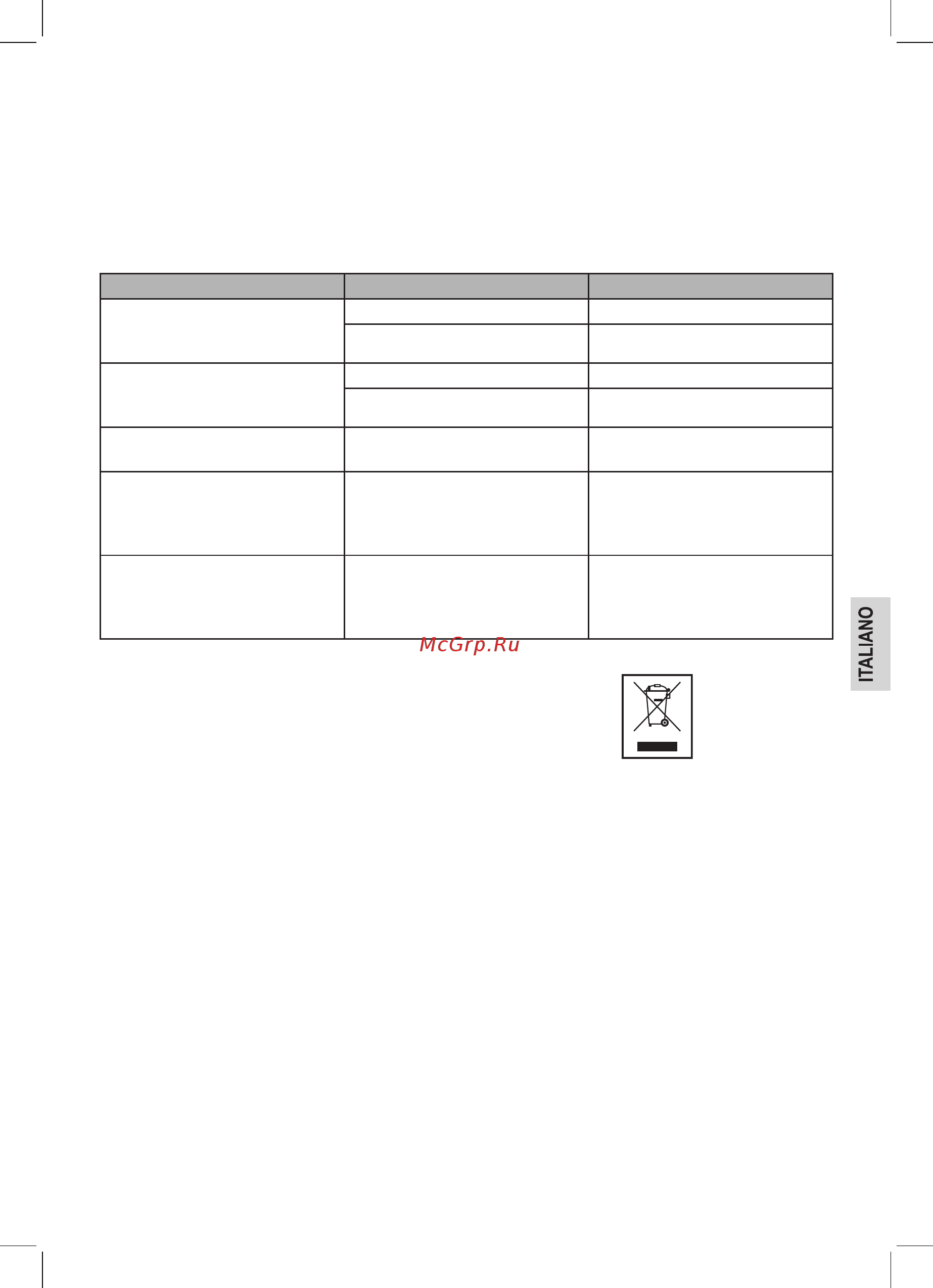Clatronic TDC 3432 silber [31/54] Dati tecnici