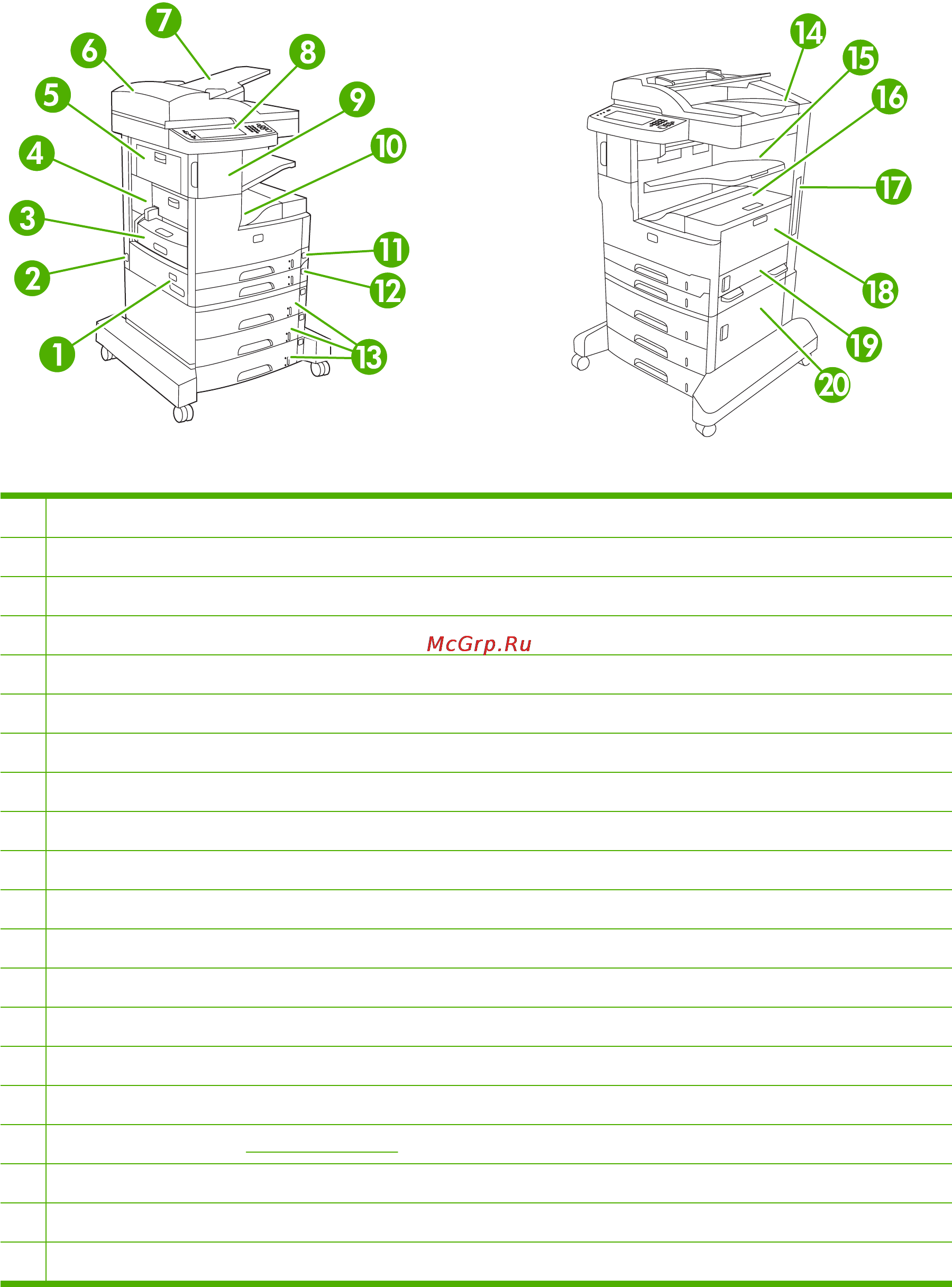 HP LASERJET M5025 [20/320] Глава 1 основные характеристики ruww