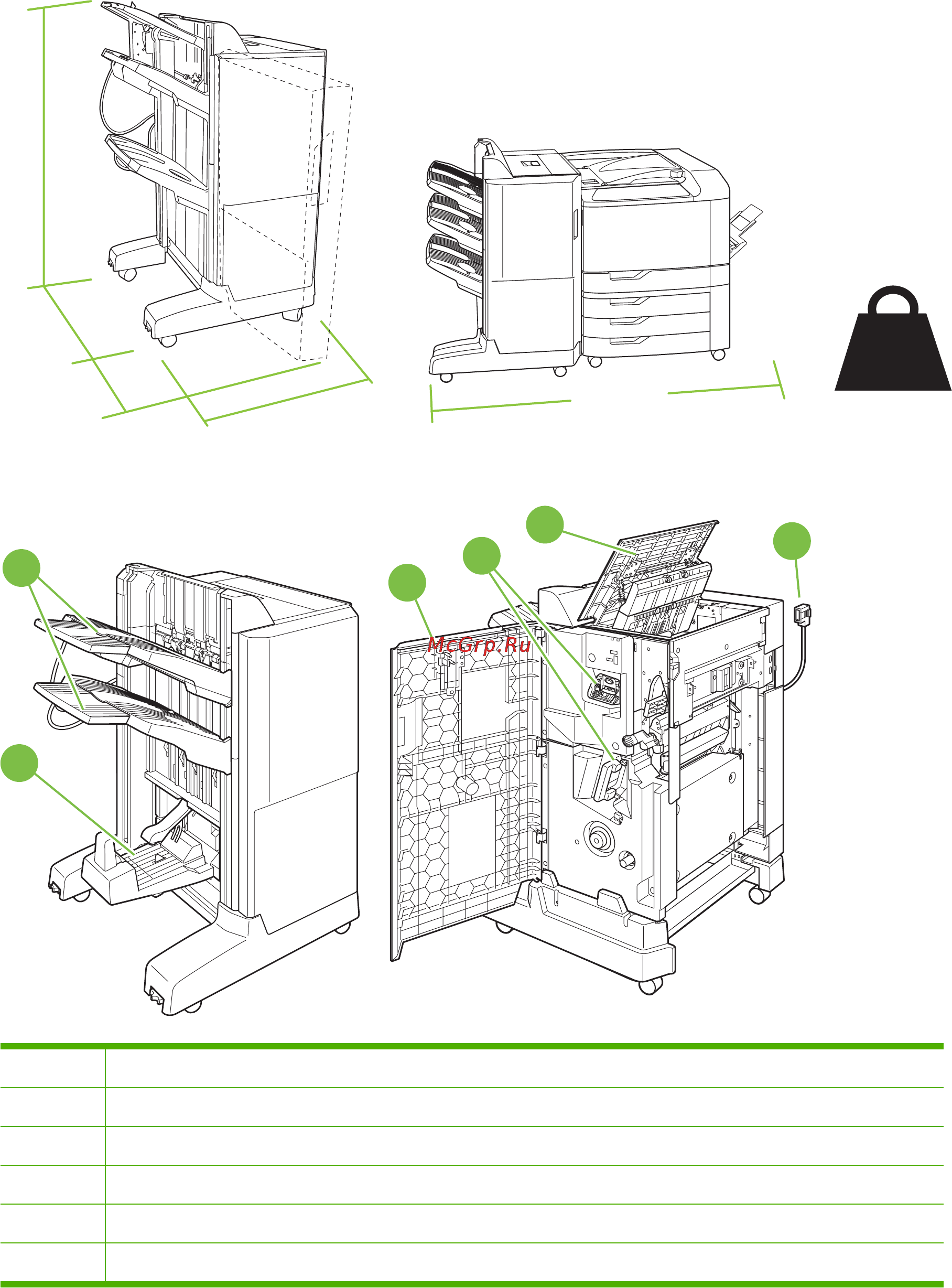 HP COLOR LASERJET CP6015DN [130/336] Kg 119 lb