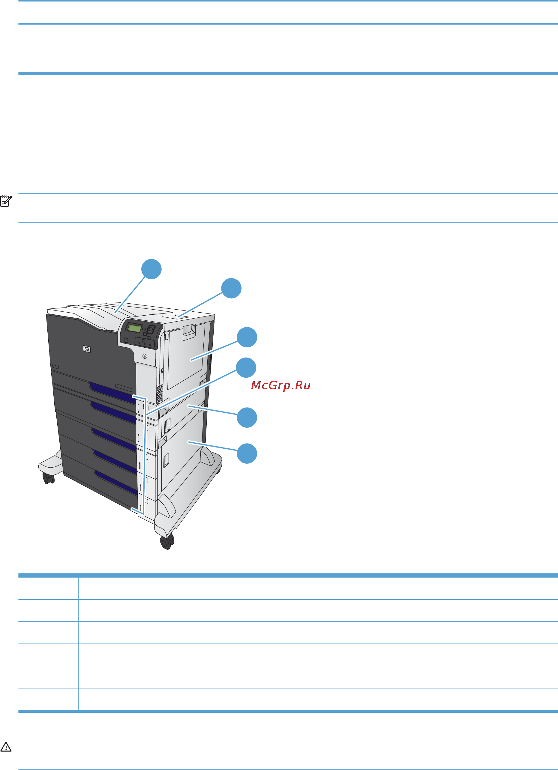 HP COLOR LASERJET ENTERPRISE CP5525DN [196/264] Места возникновения замятий бумаги