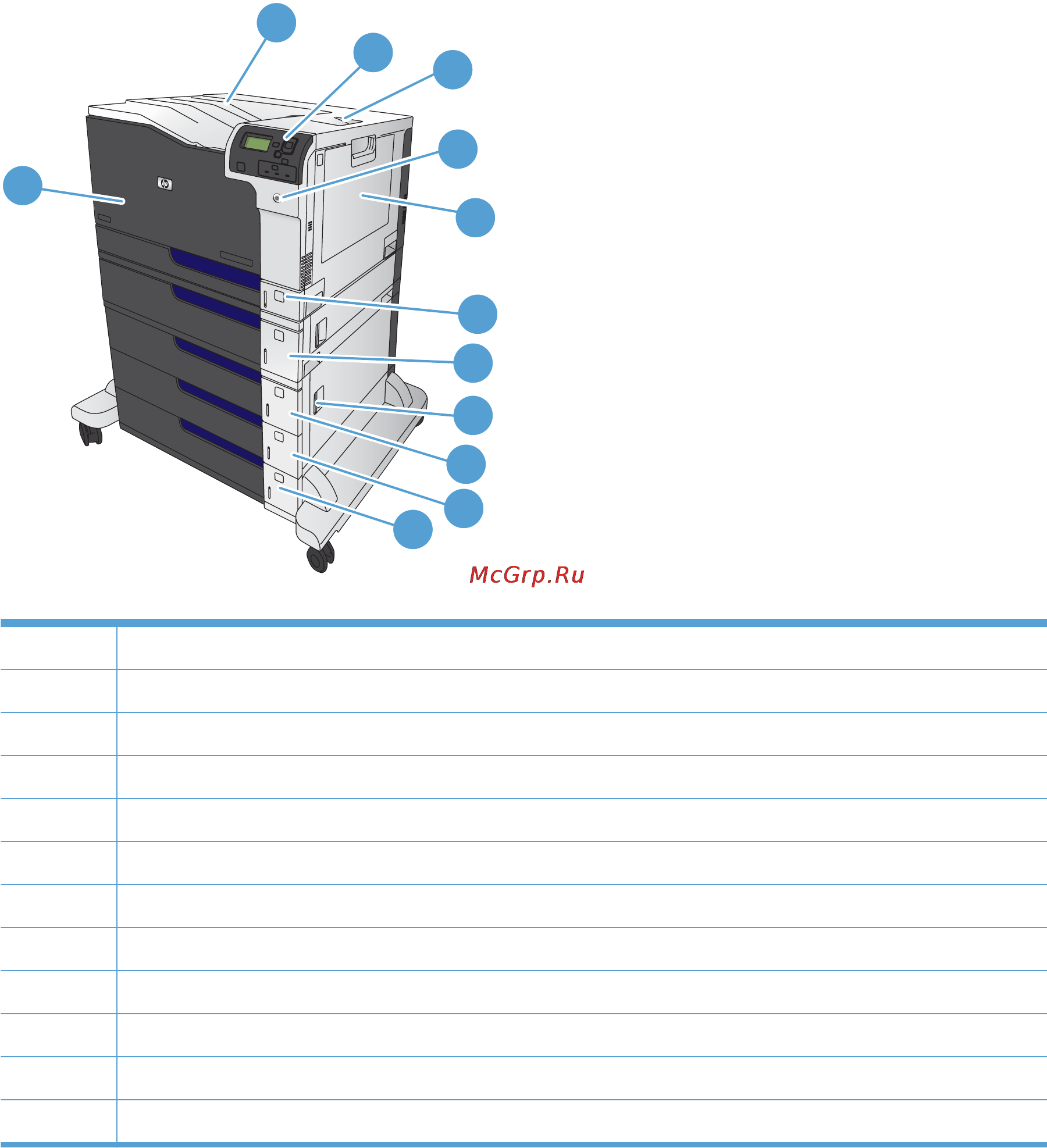 HP COLOR LASERJET ENTERPRISE CP5525DN [21/264] Вид спереди