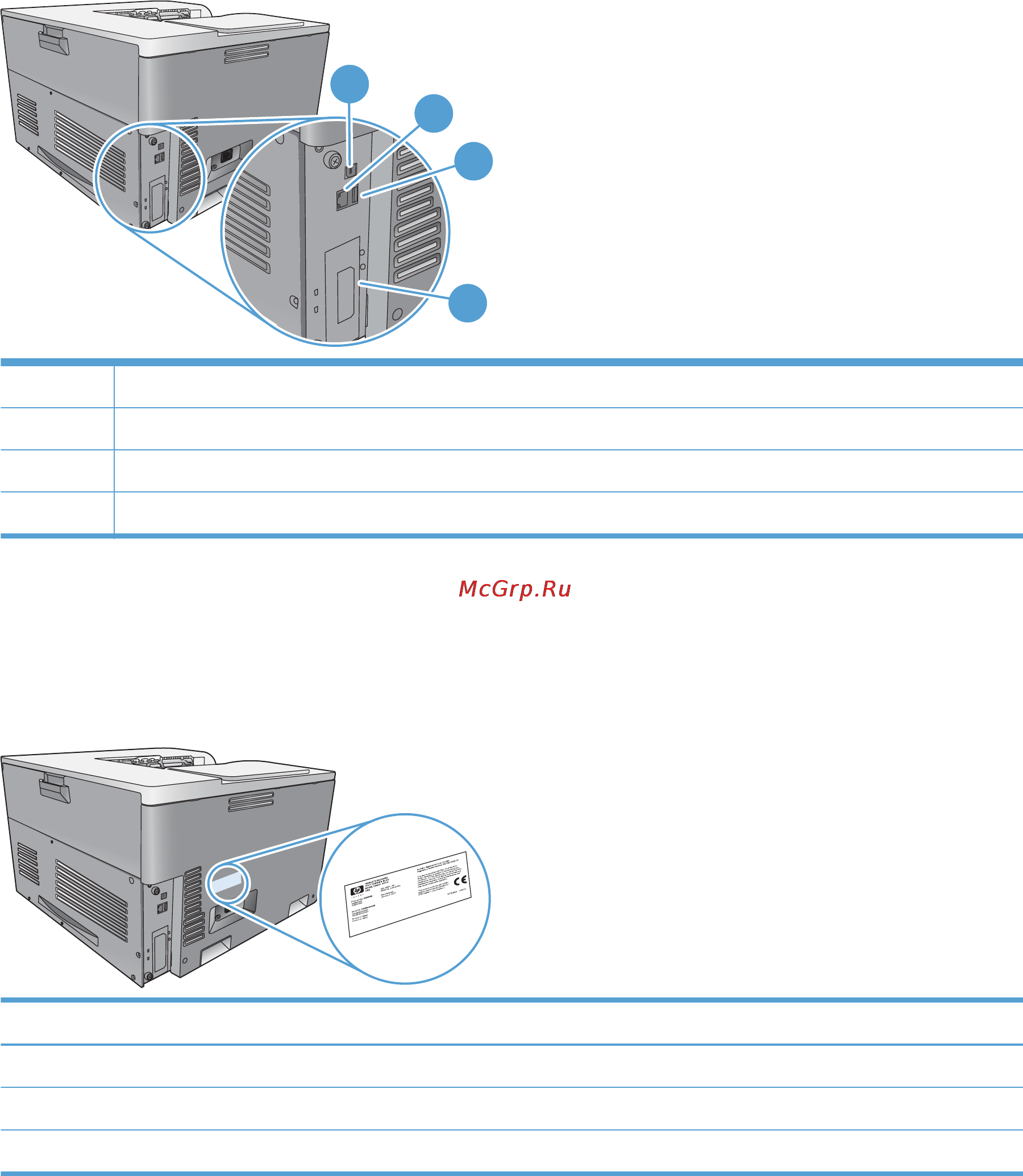 HP COLOR LASERJET ENTERPRISE CP5525DN [23/264] Интерфейсные порты