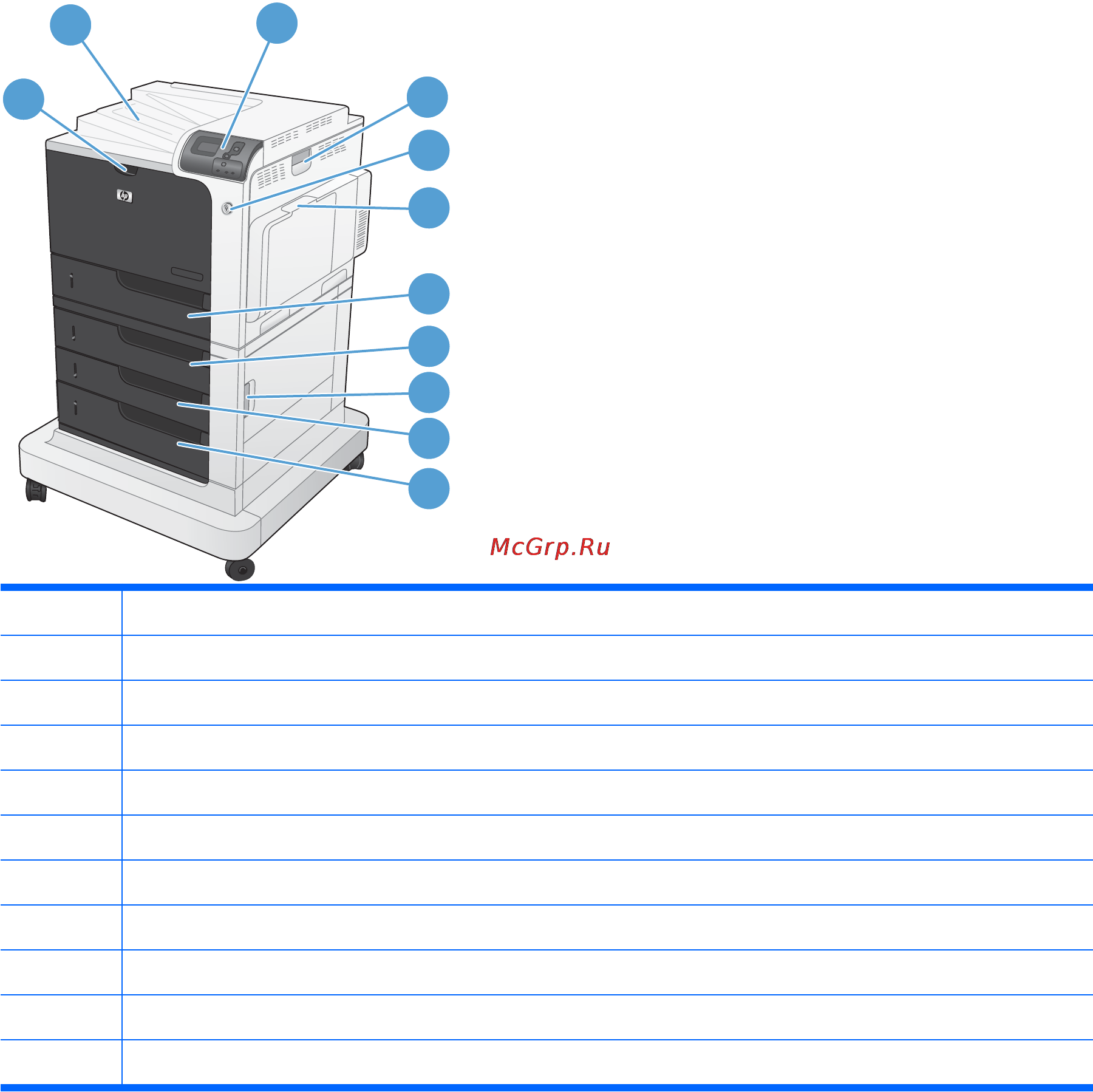 HP COLOR LASERJET ENTERPRISE CP4525N [23/306] Вид спереди