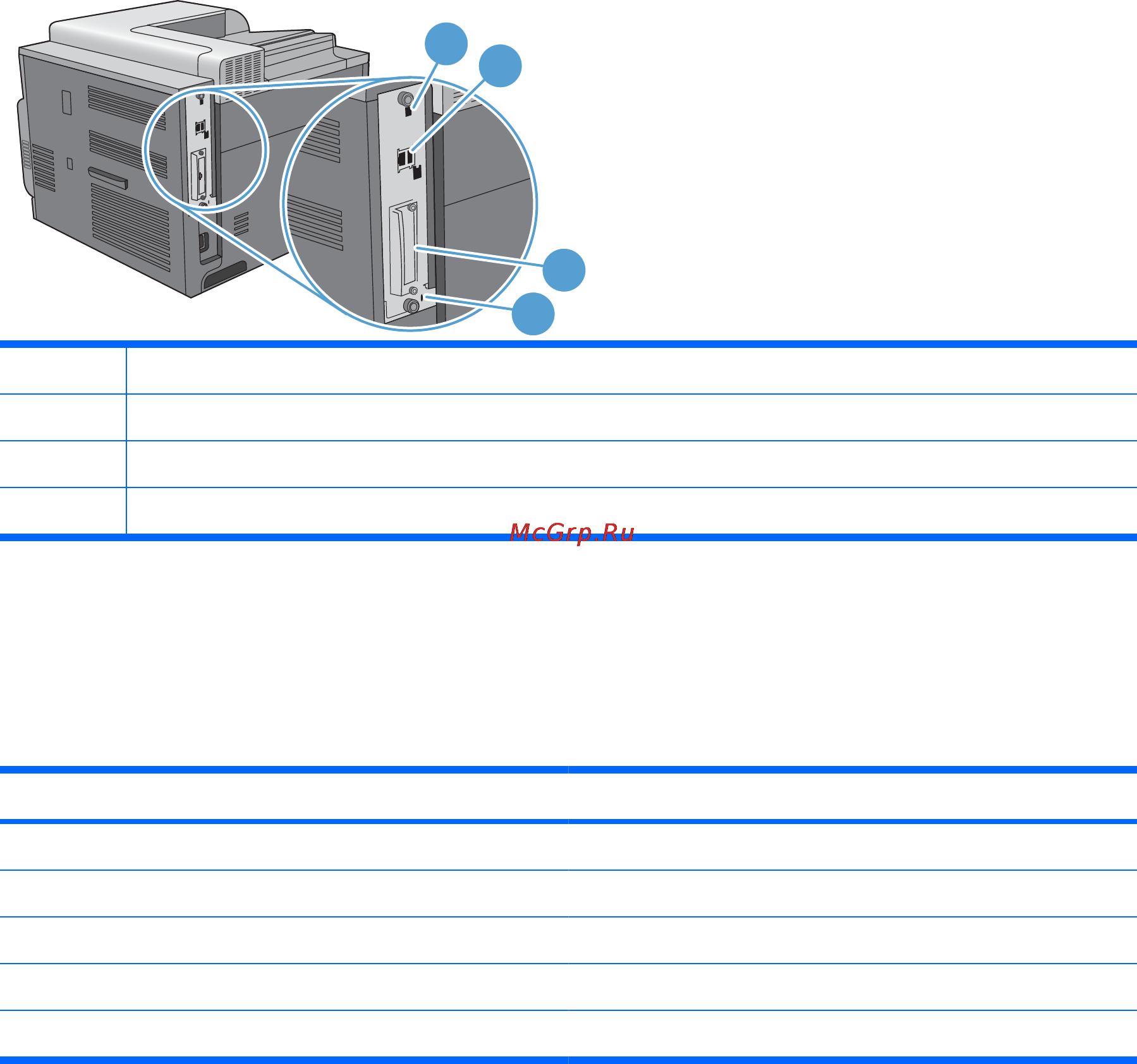 HP COLOR LASERJET ENTERPRISE CP4525N [25/306] Ruww изображения устройства 9