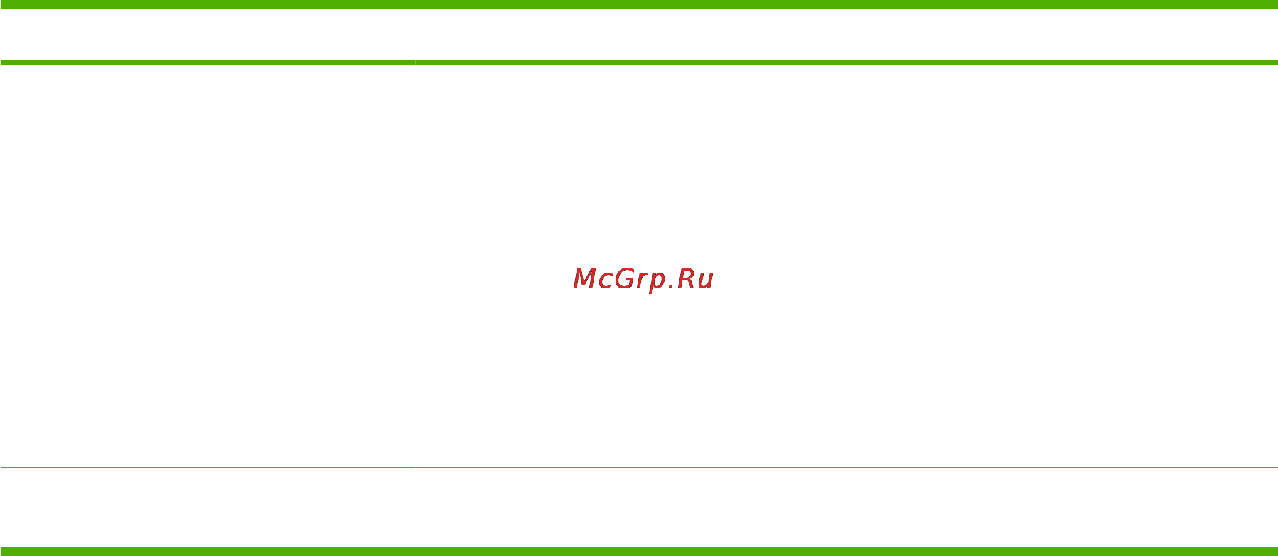HP LASERJET M3035 [54/110] Глава 3 конфигурация изделия с помощью экранов настройки ruww