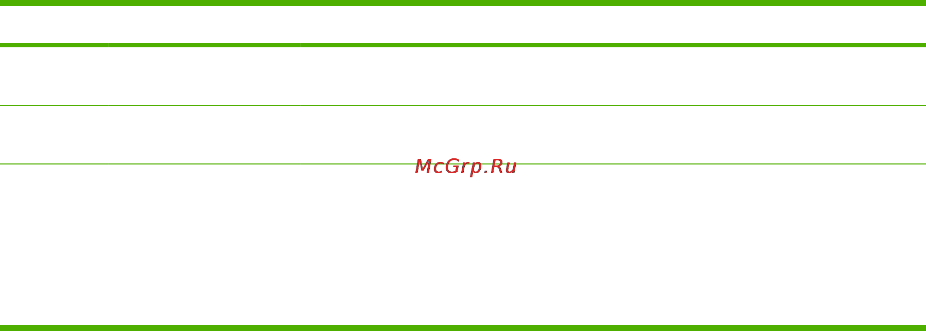 HP LASERJET M3035 [57/110] Ruww проверка подлинности ldap 47