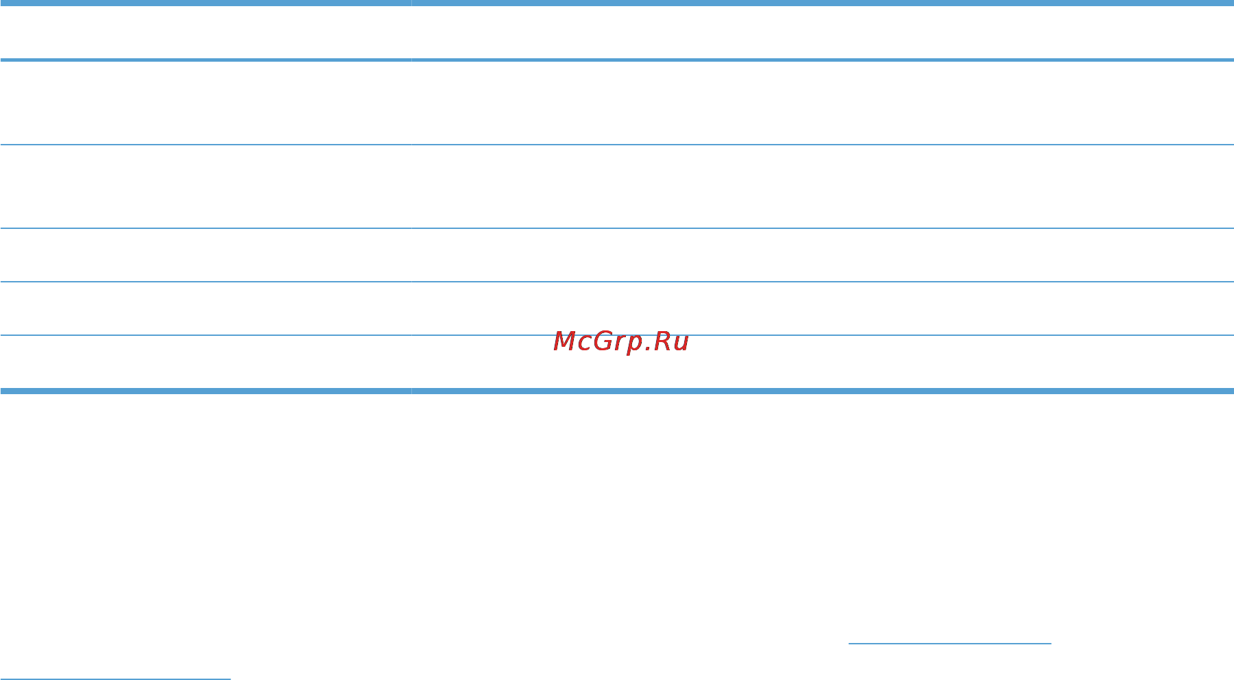 HP LASERJET PRO 300 MFP M375NW [102/362] Сведения о картридже