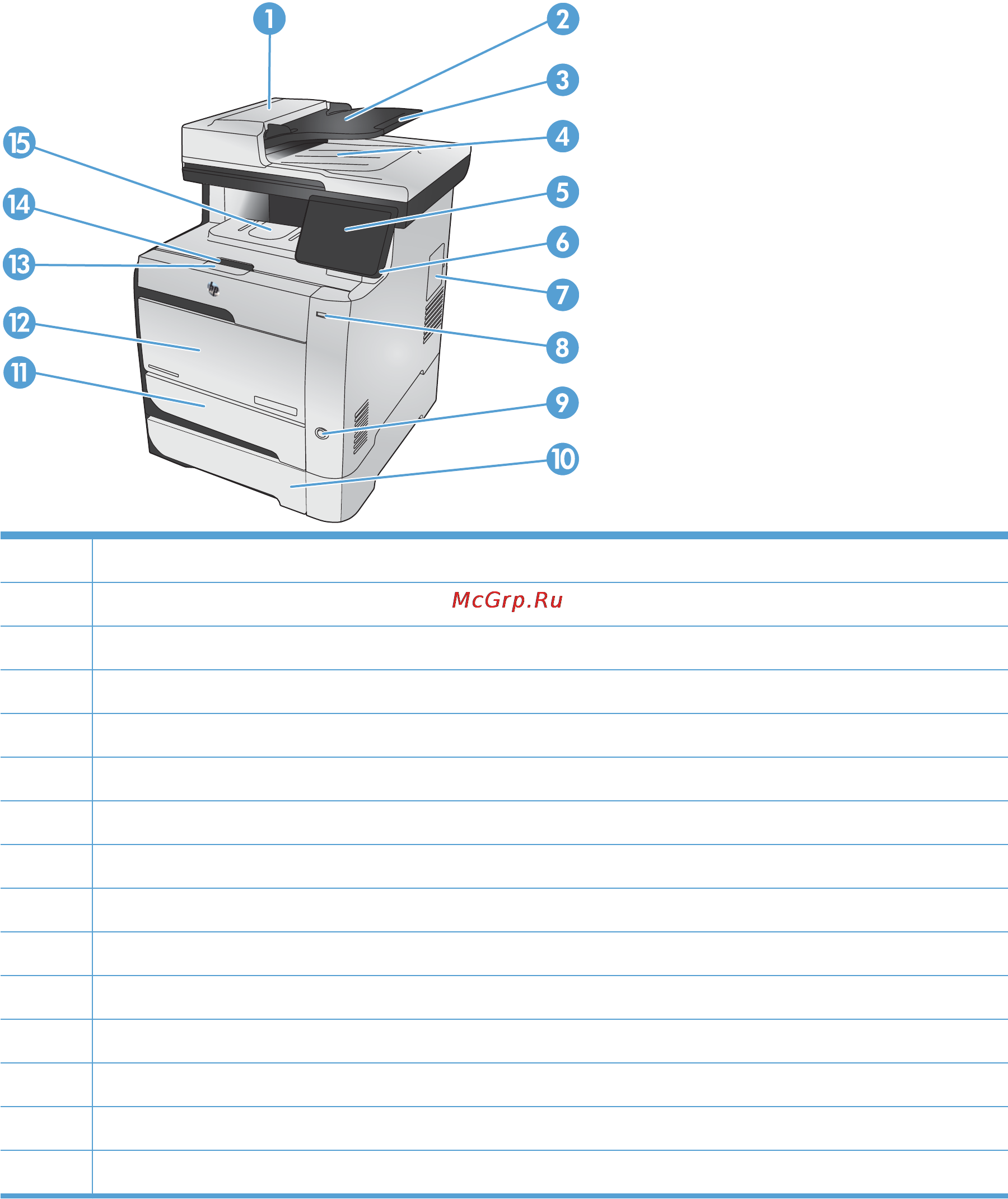 HP LASERJET PRO 300 MFP M375NW [23/362] Вид спереди