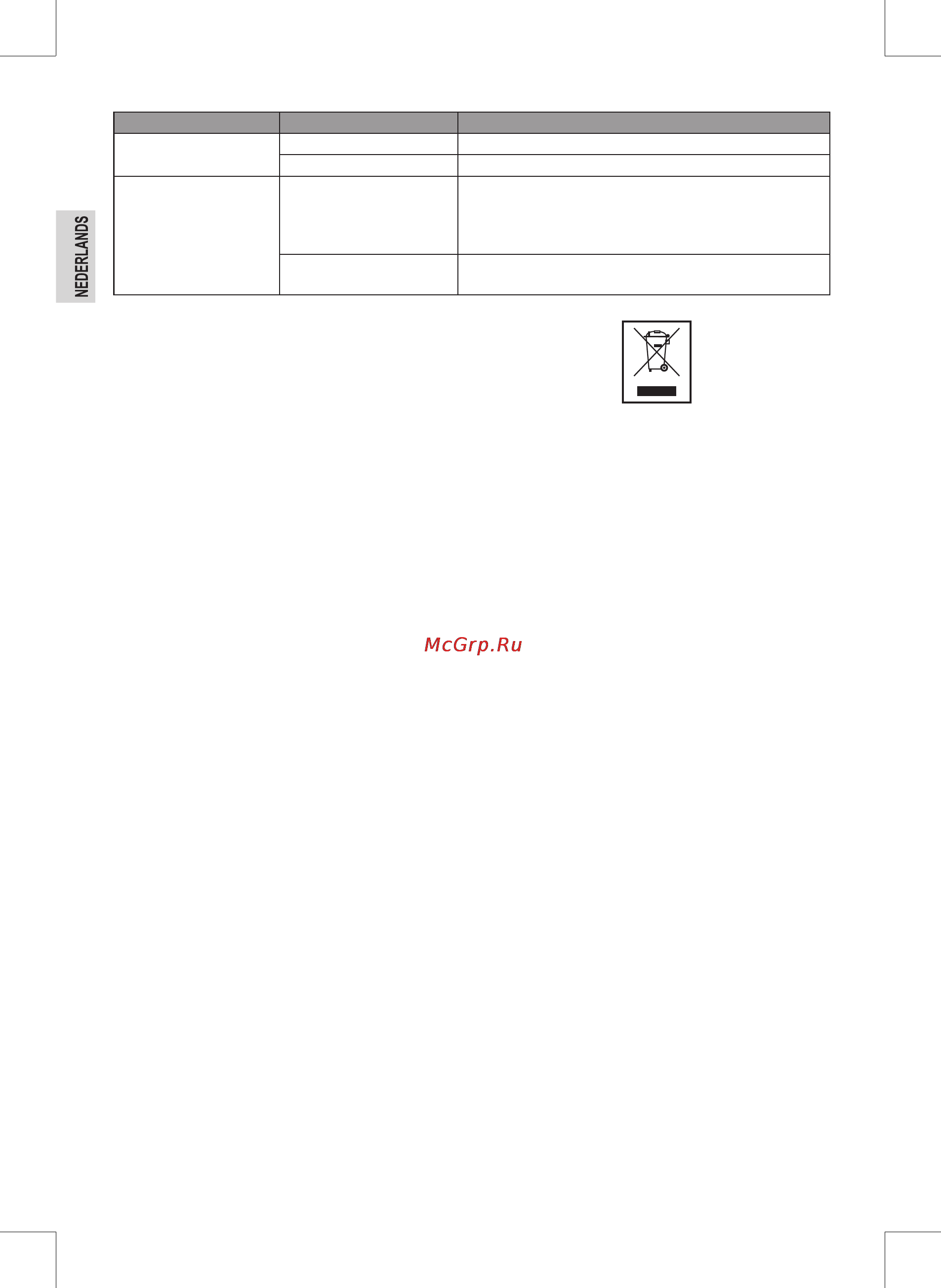Clatronic LB 3599 [14/62] Technische gegevens