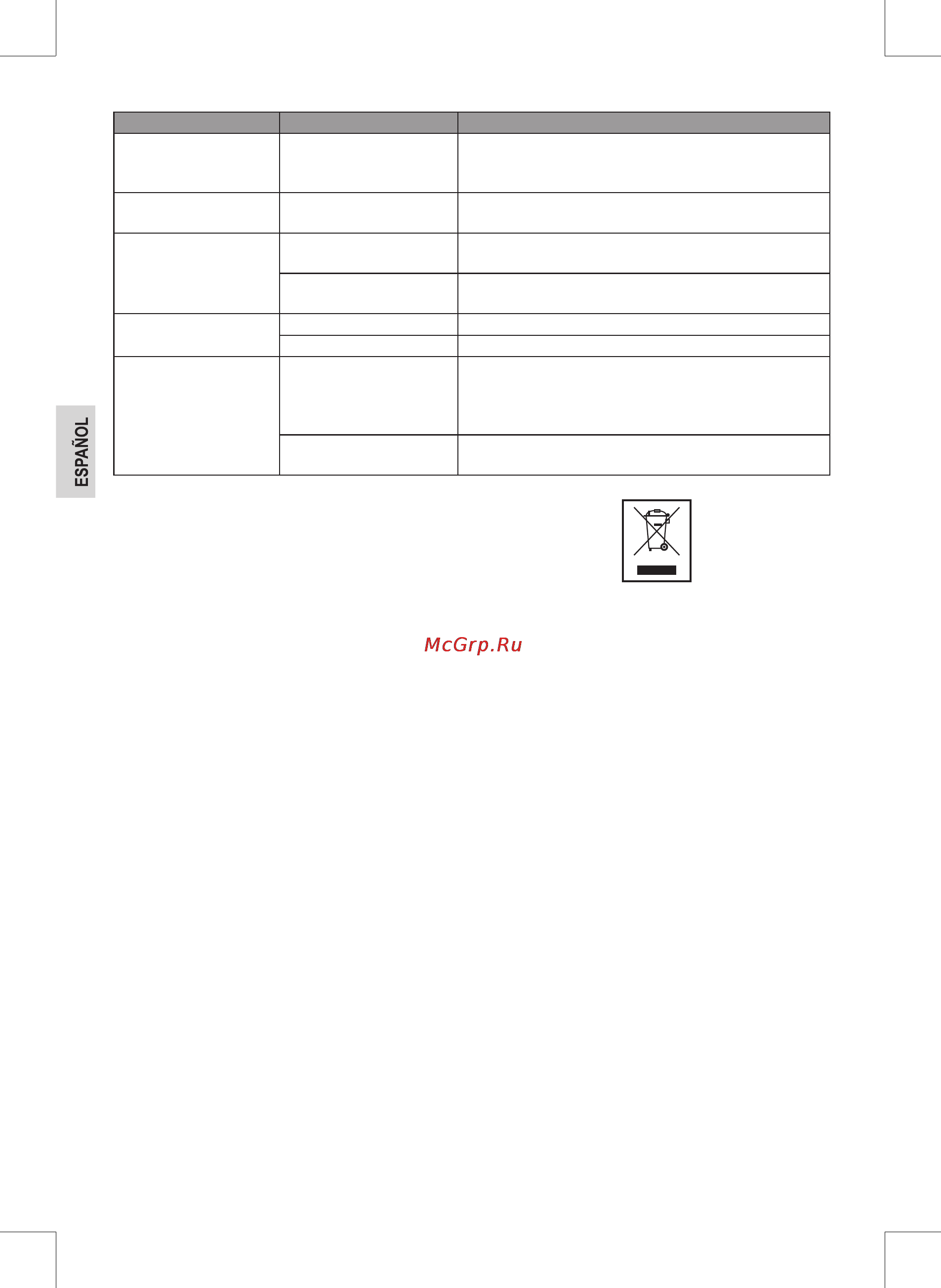 Clatronic LB 3599 [24/62] Datos técnicos