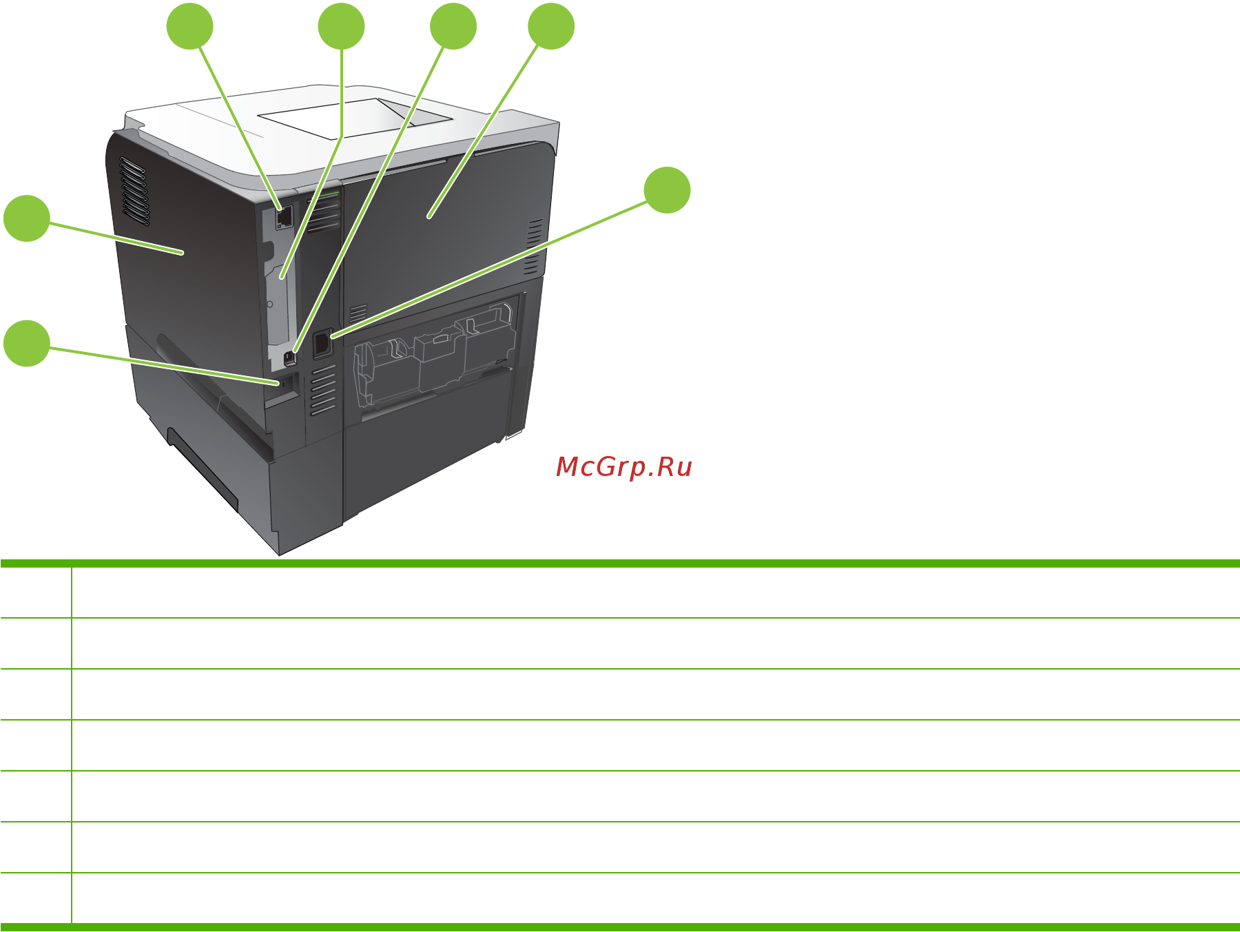 HP LASERJET ENTERPRISE P3015X [21/262] Вид сзади