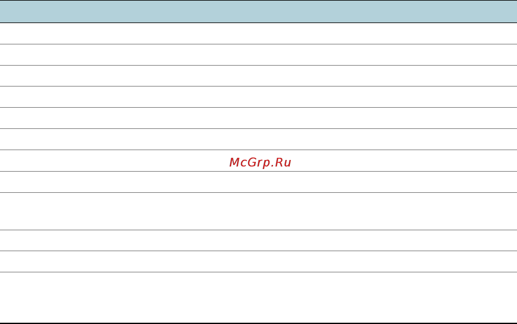 HP BUSINESS INKJET 2800 [105/129] Для получения информации о поддержке обратитесь к местному поставщику услуг hp