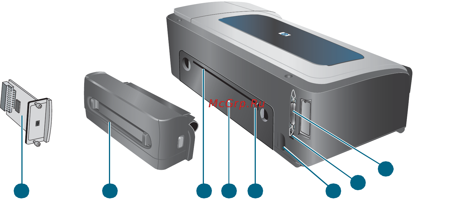 HP BUSINESS INKJET 2800 [12/129] Вид сзади