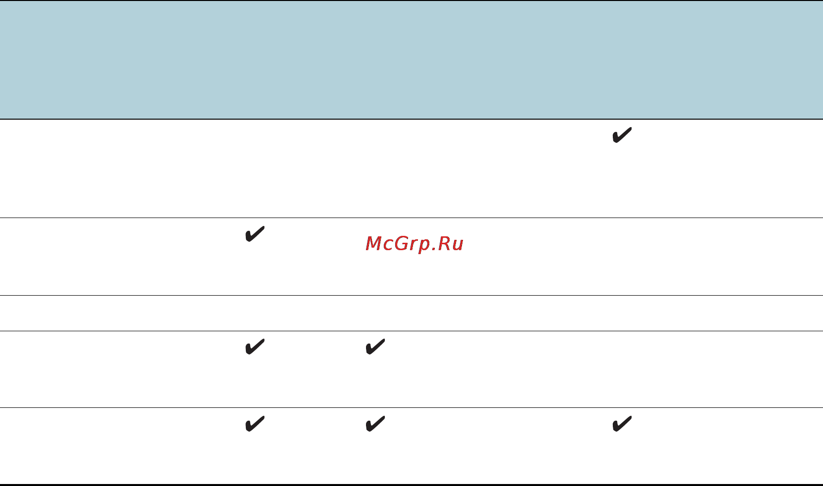 HP BUSINESS INKJET 2800 Инструкция по эксплуатации онлайн [35/129] 112696