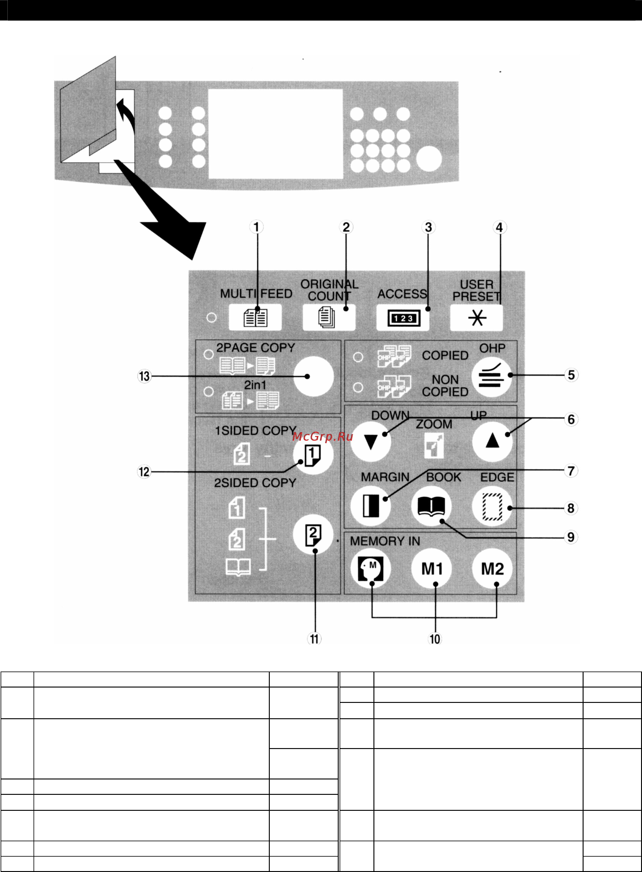 Panasonic FP-7735 [10/59] Компоненты