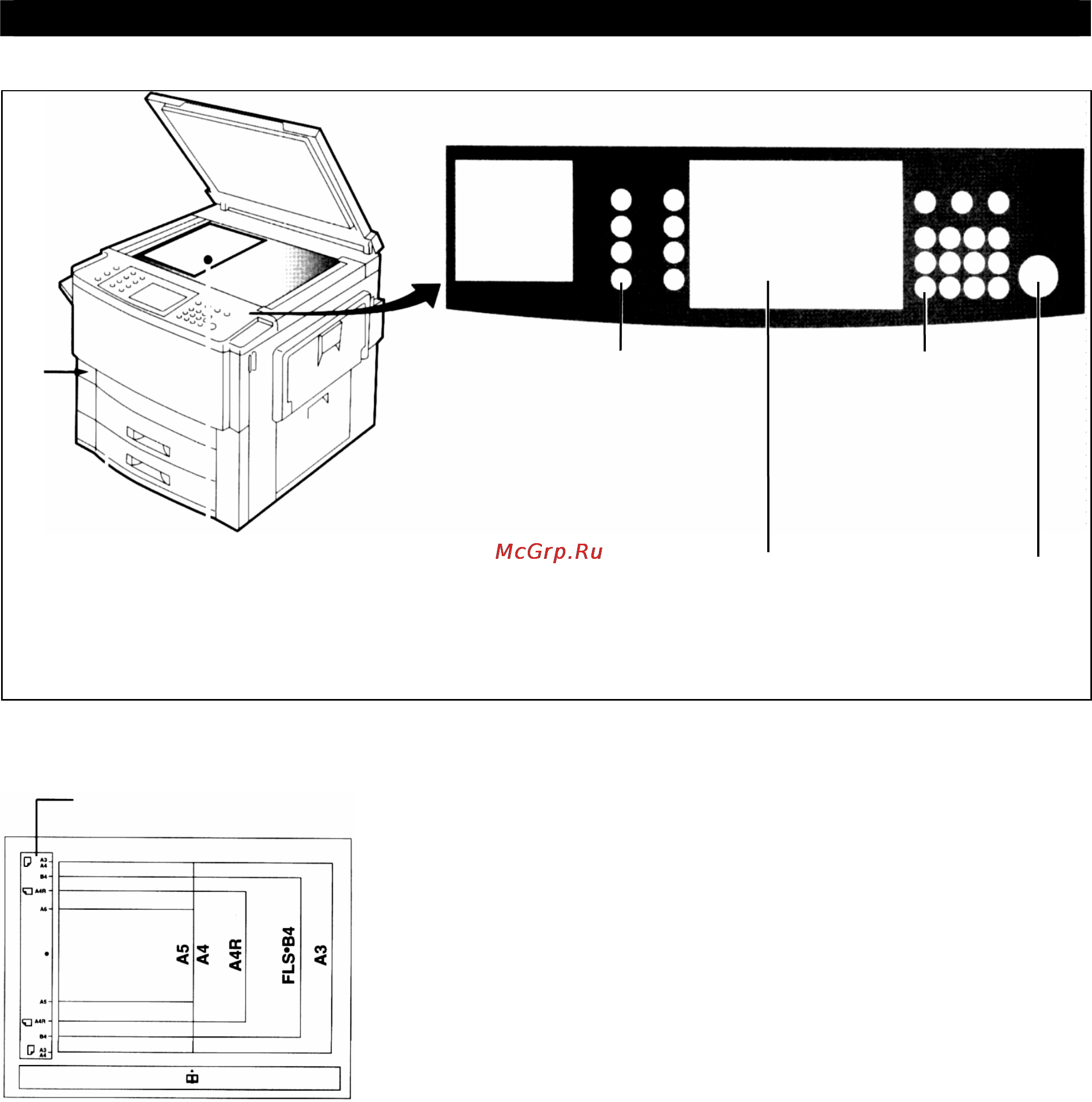 Panasonic FP-7735 [2/59] Схема управления