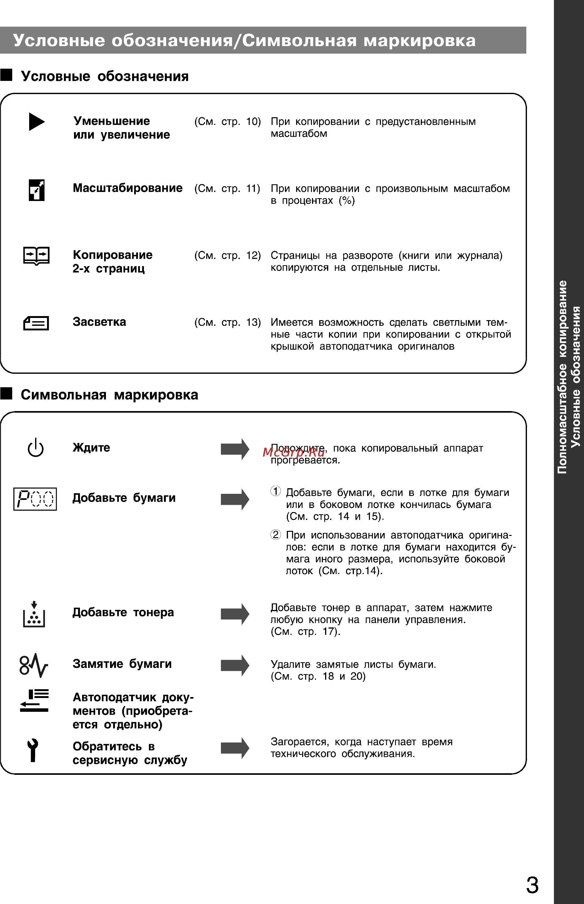Panasonic FP-7715 Инструкция по эксплуатации онлайн [3/25] 112717