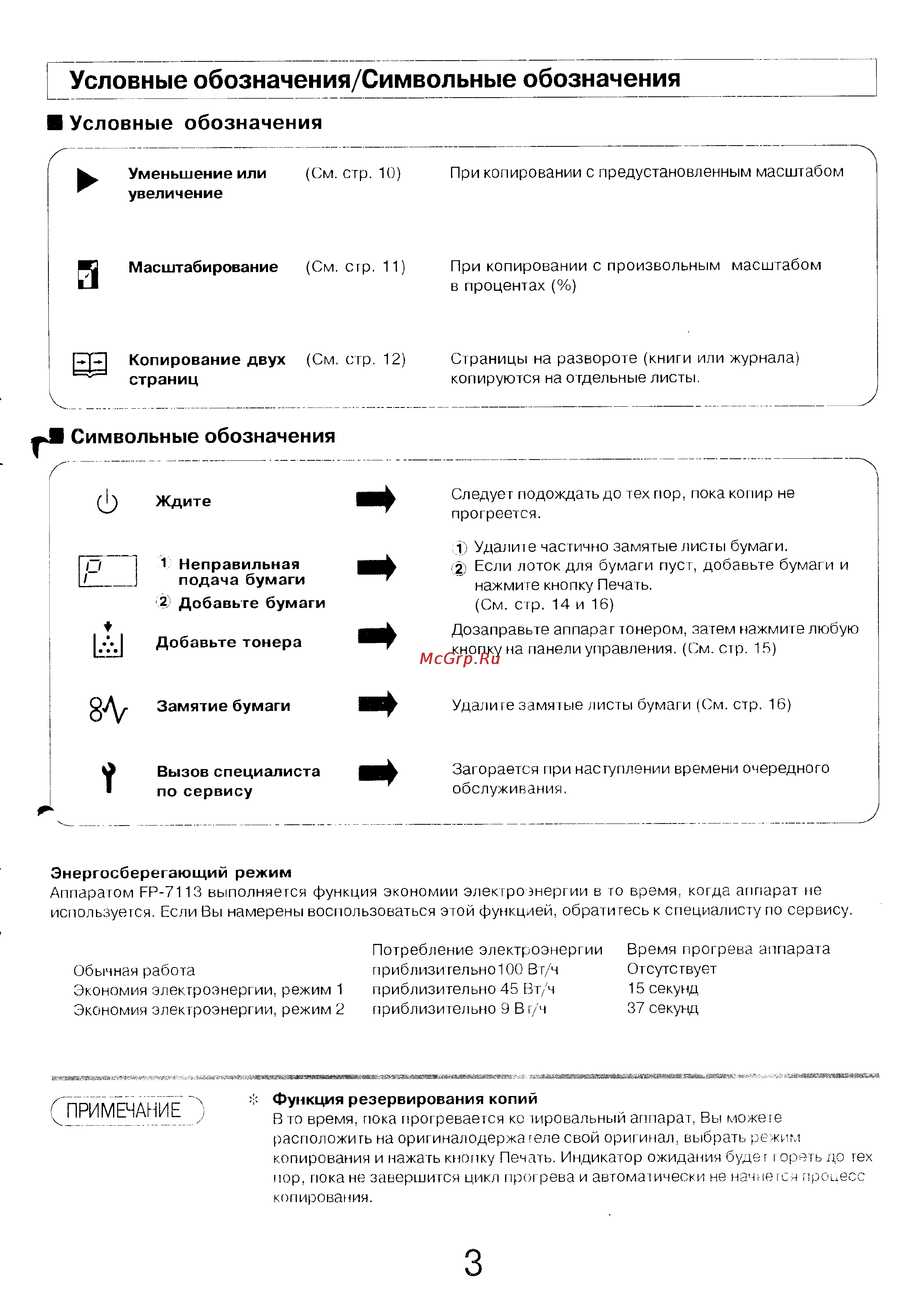 Panasonic FP-7113 [3/19] Условные обозначения символьные обозначения