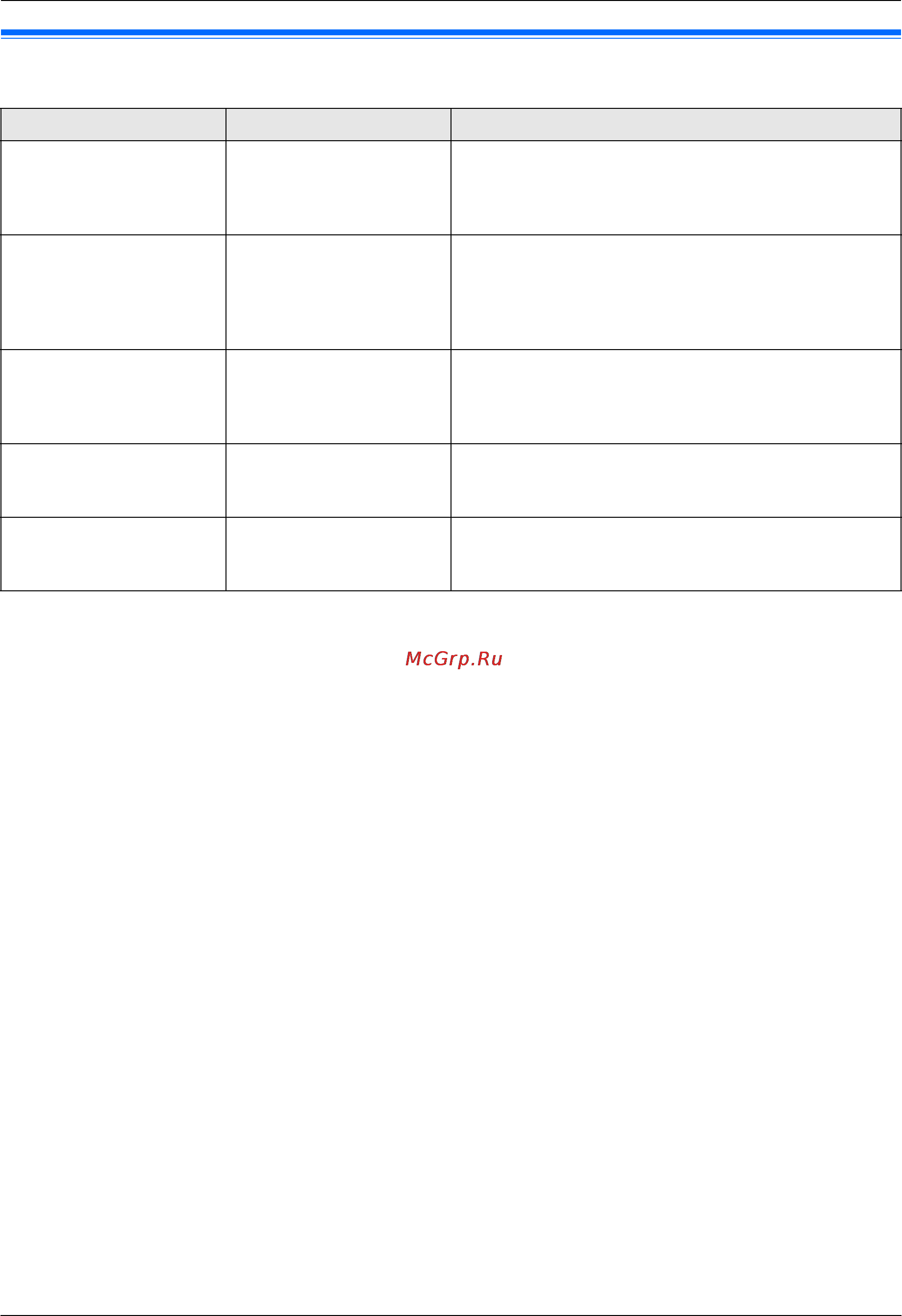 Panasonic KX-FLB883 RU [69/108] Сетевые функции только сетевое соединение
