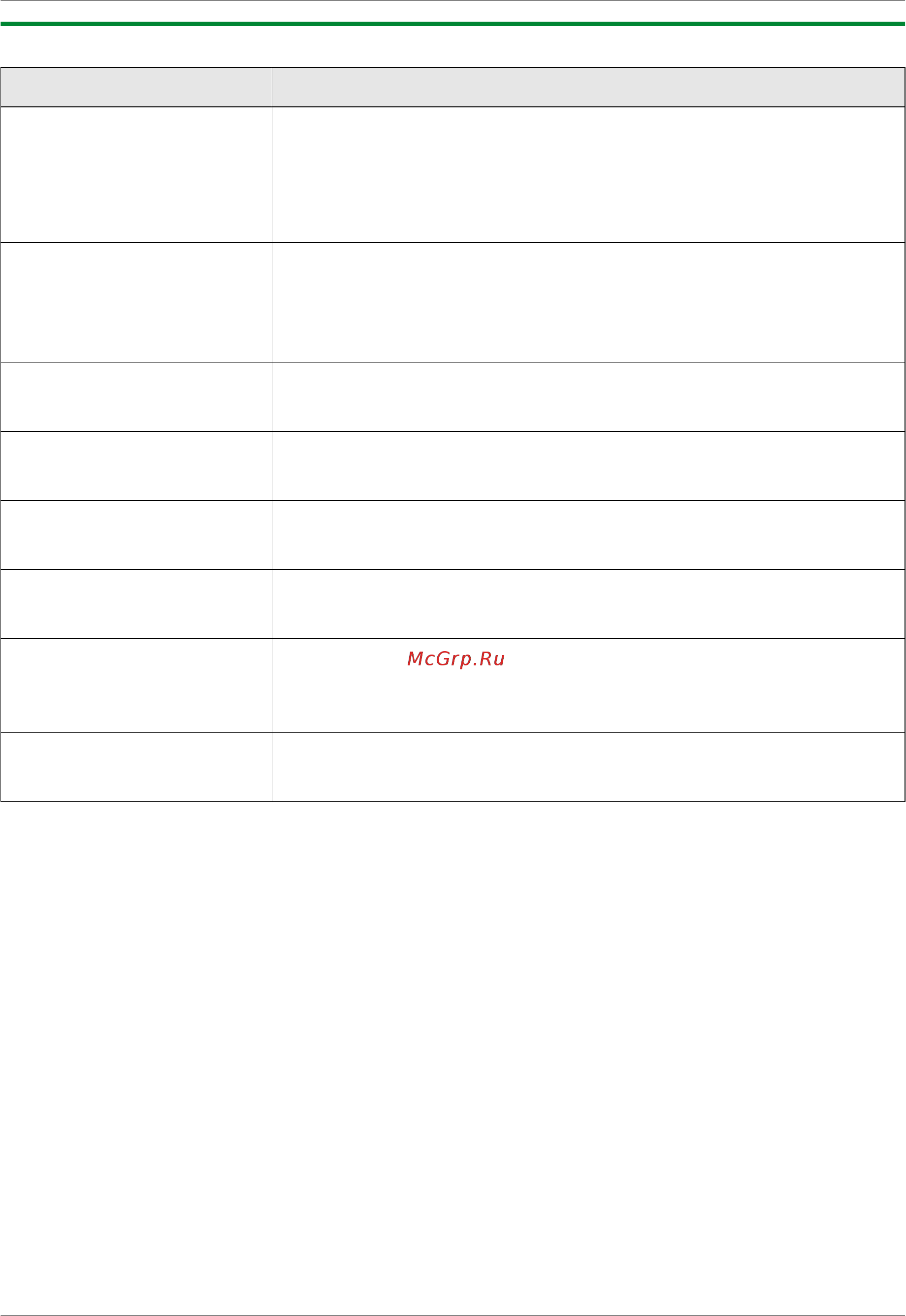 Panasonic KX-MB2051 RU [100/172] Функции копирования