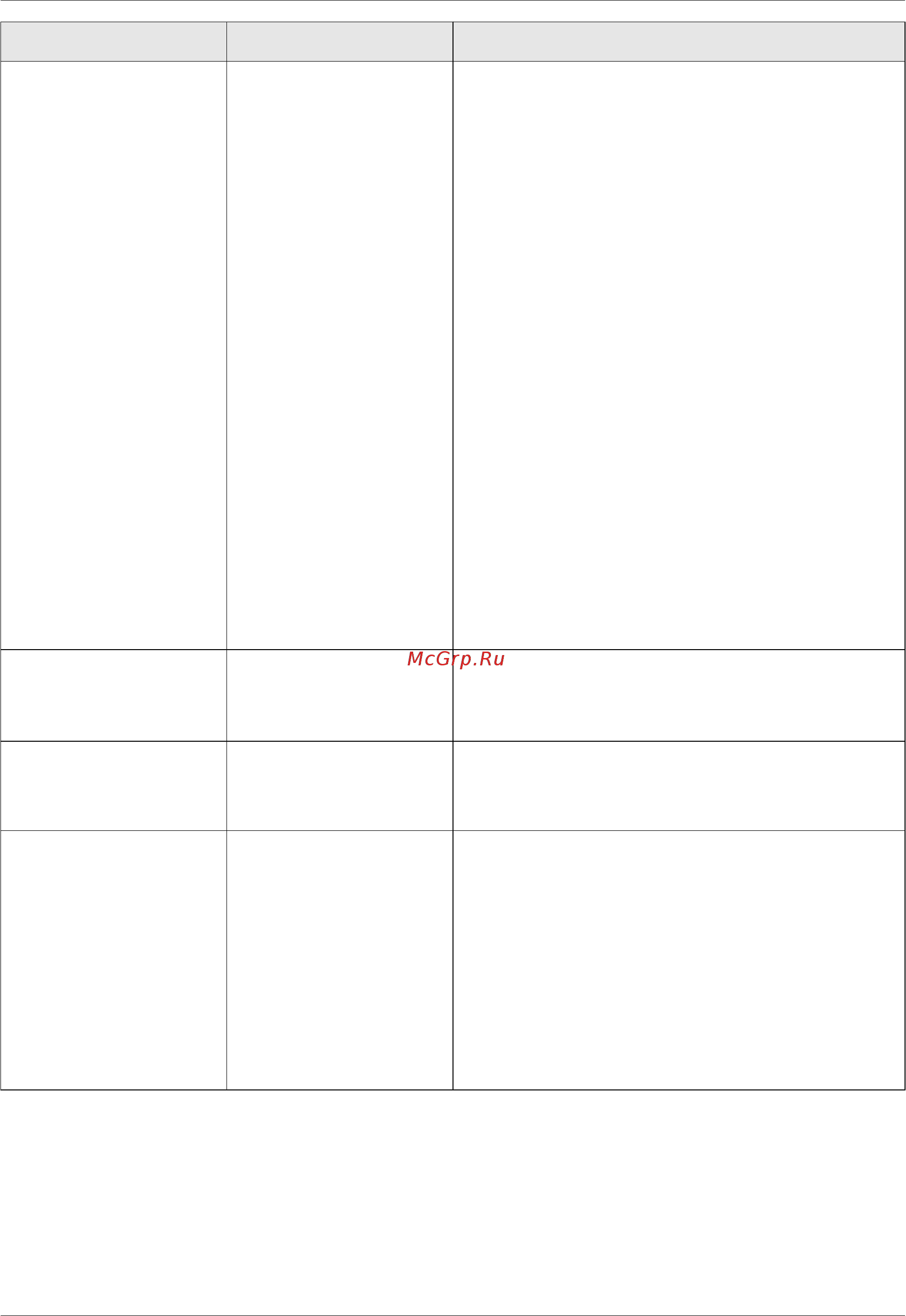 Panasonic KX-MB2051 RU [108/172] Программируемые функции