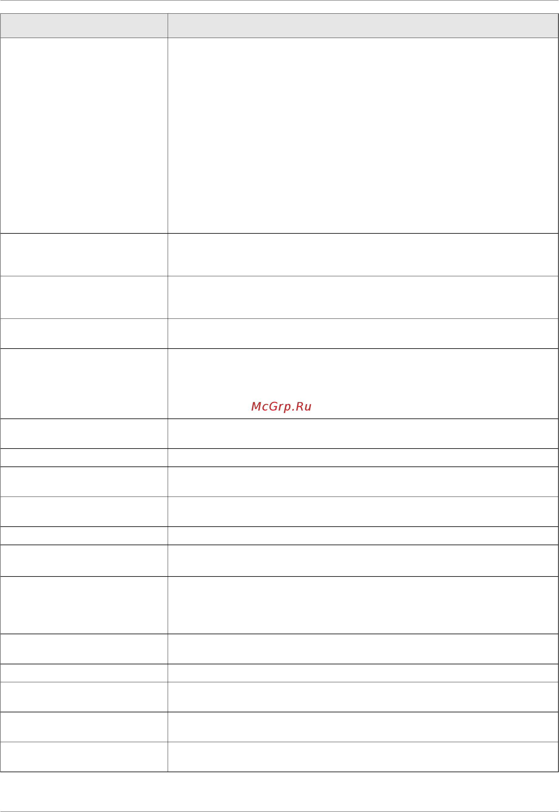 Panasonic KX-MB2051 RU [123/172] Справка