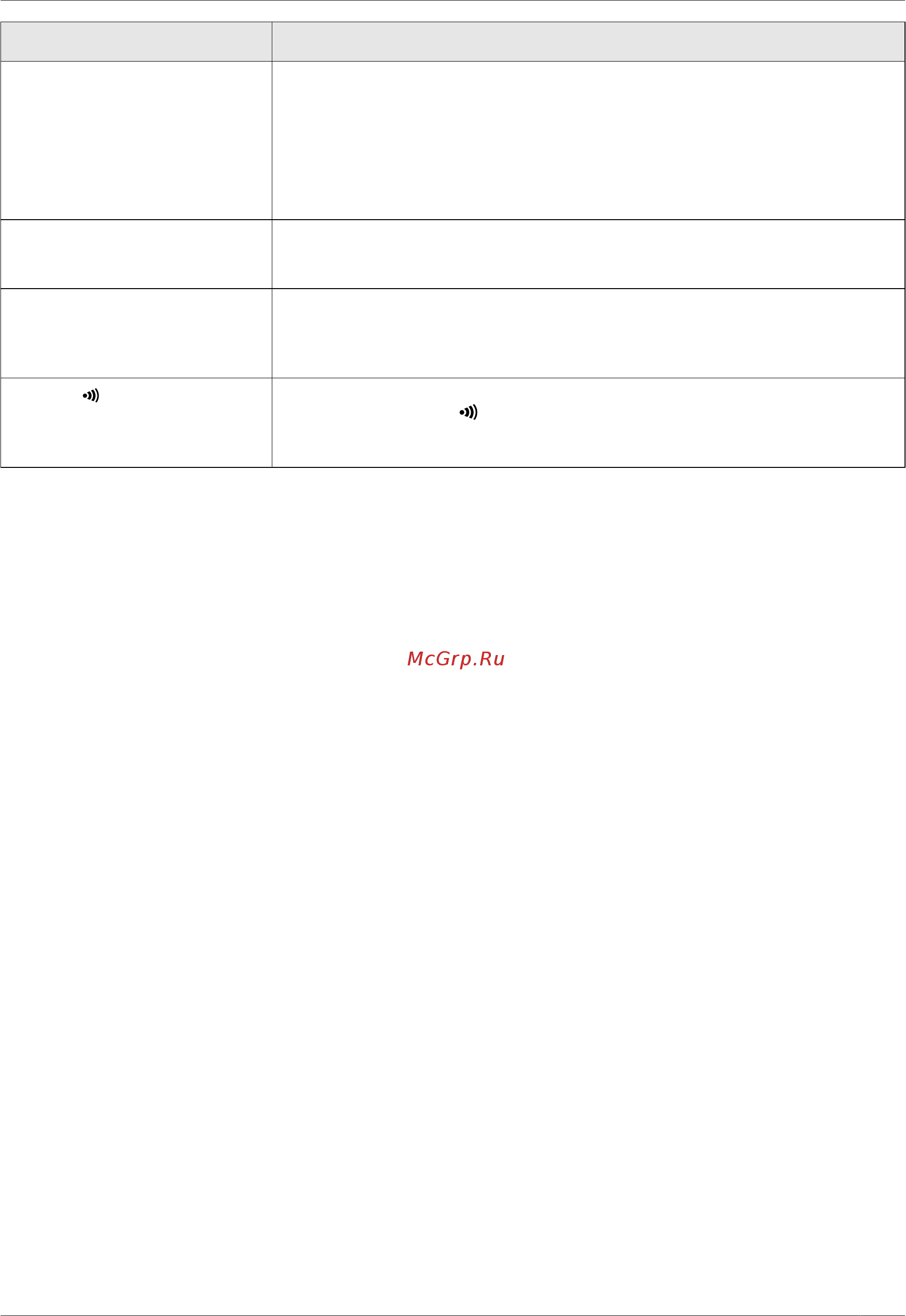 Panasonic KX-MB2051 RU [125/172] Справка