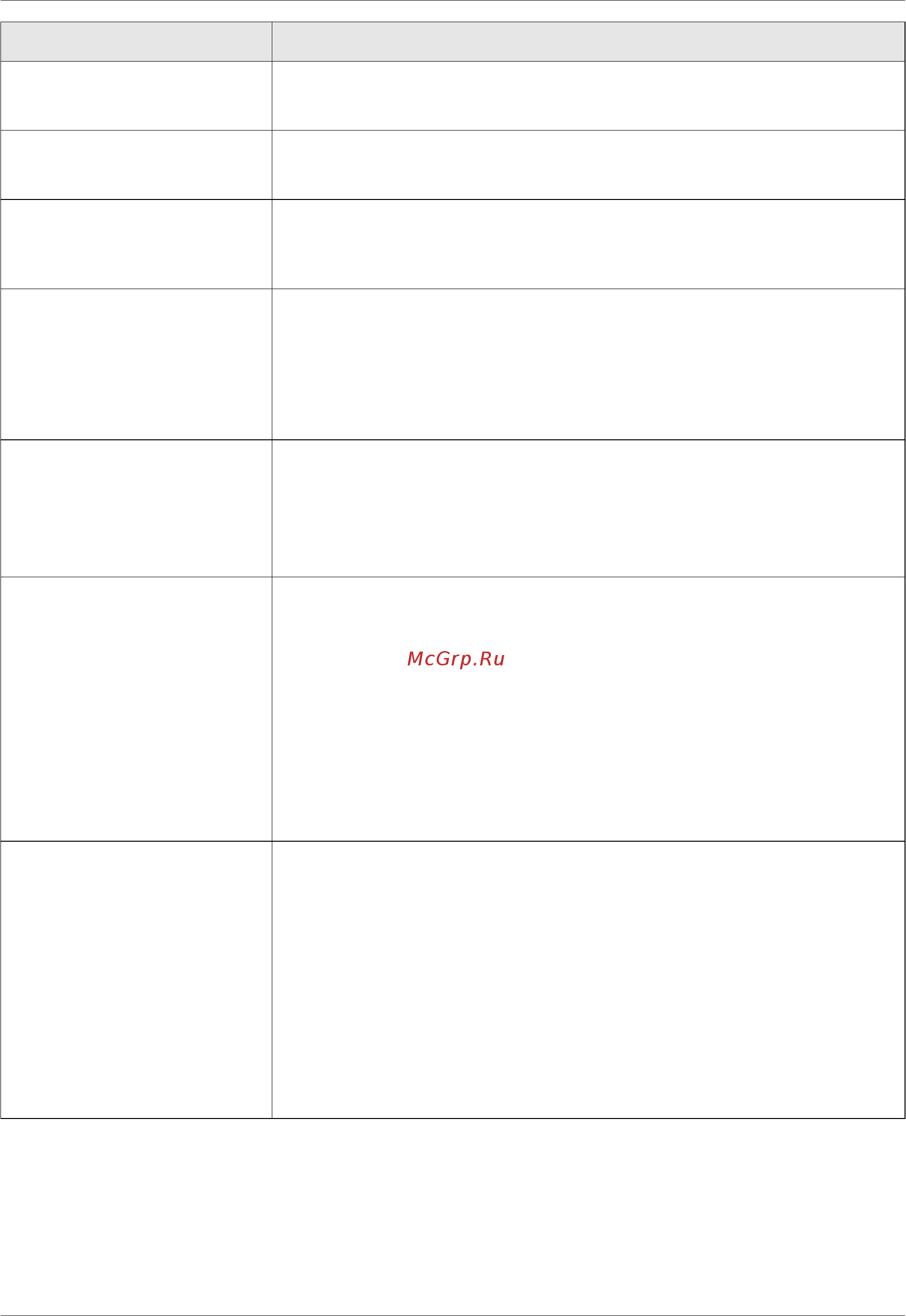 Panasonic KX-MB2051 RU [96/172] Программируемые функции