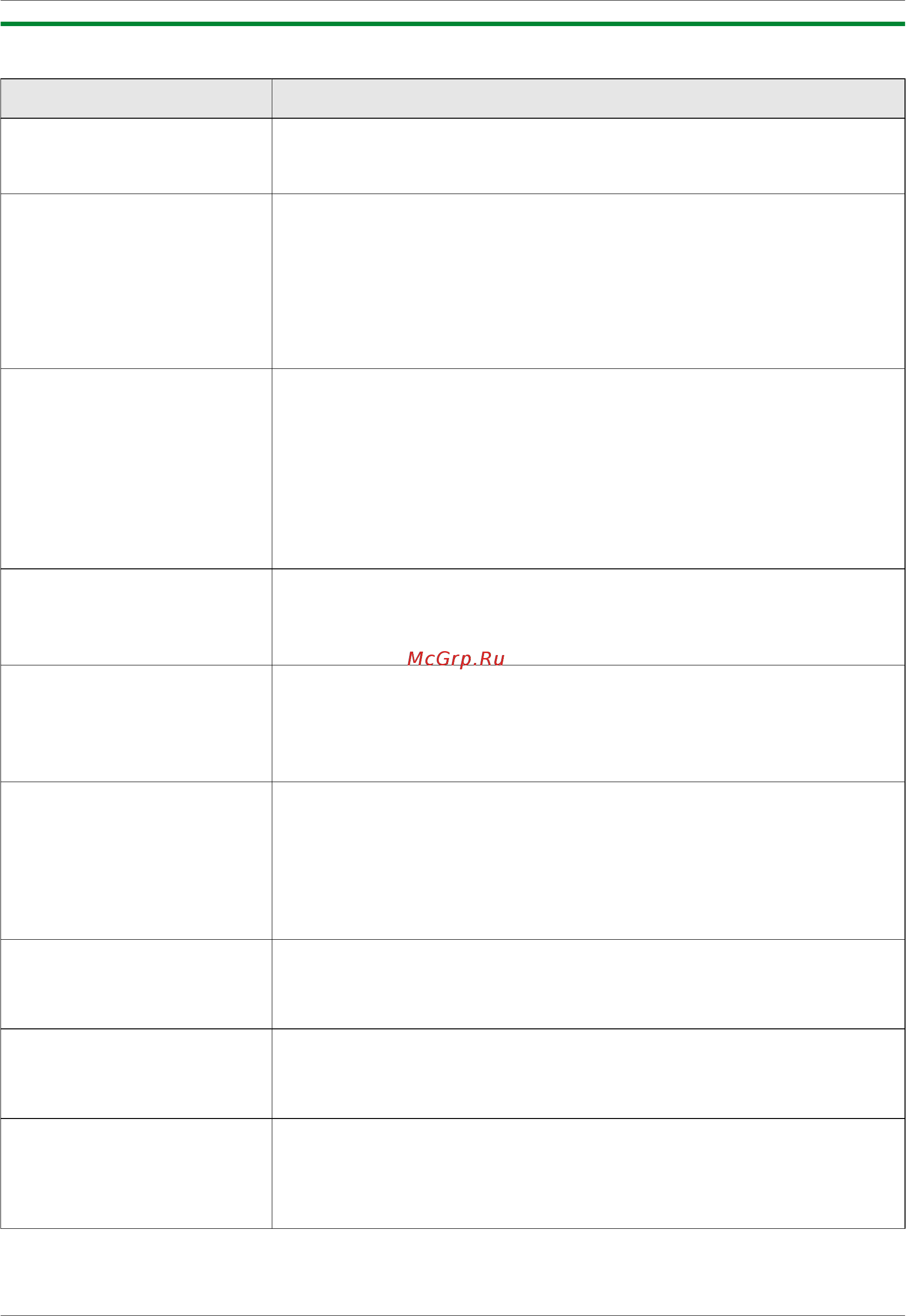 Panasonic KX-MB2061 RU [98/172] Функции режима ао