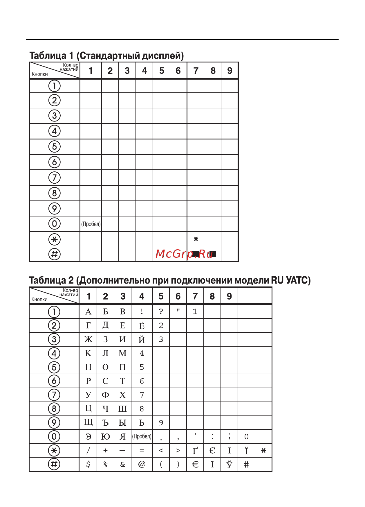 Panasonic KX-NT366 [10/24] 2 3 4 5 6 7 8 9