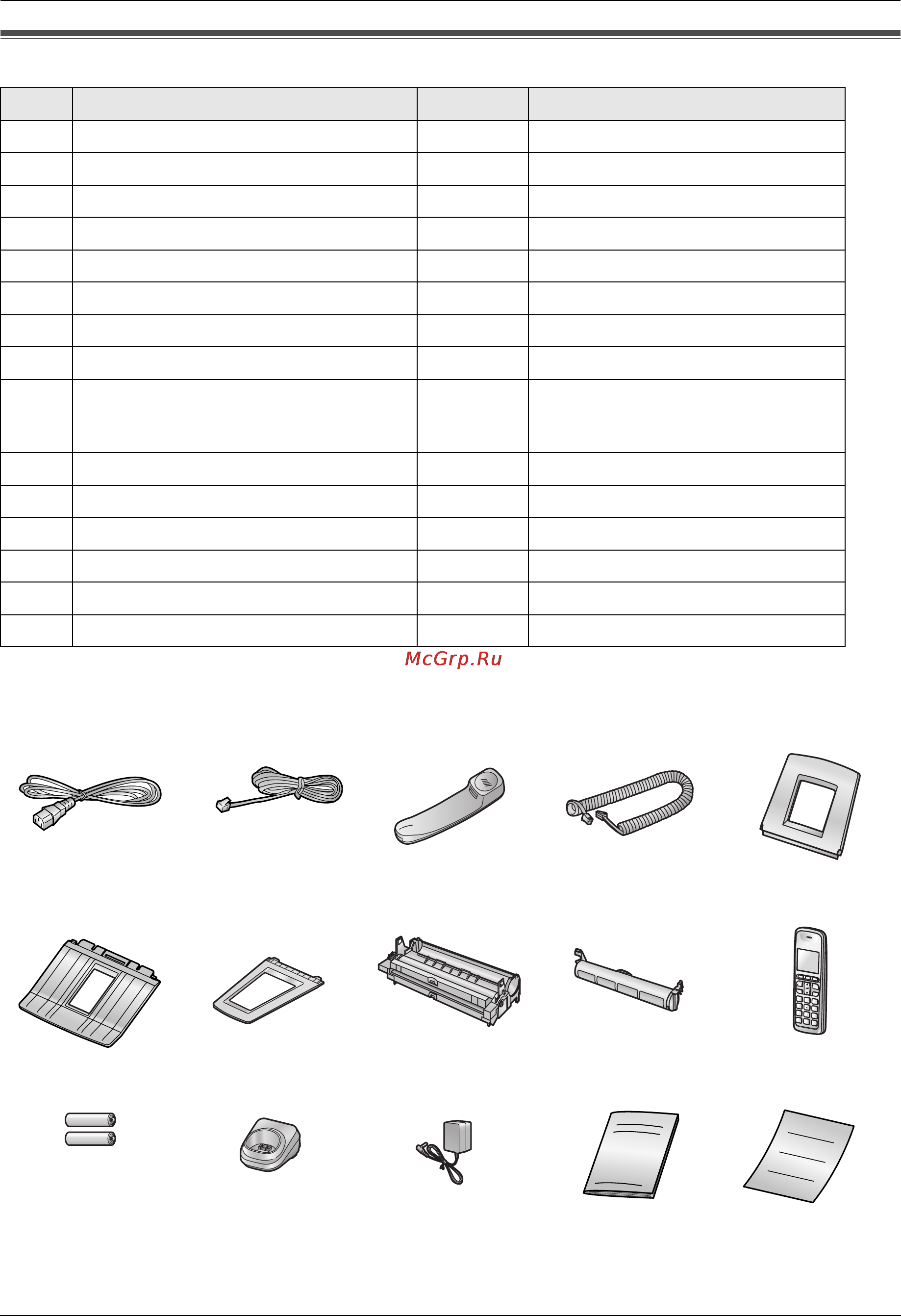 Panasonic KX-FLC418 [11/108] Прилагаемые аксессуары